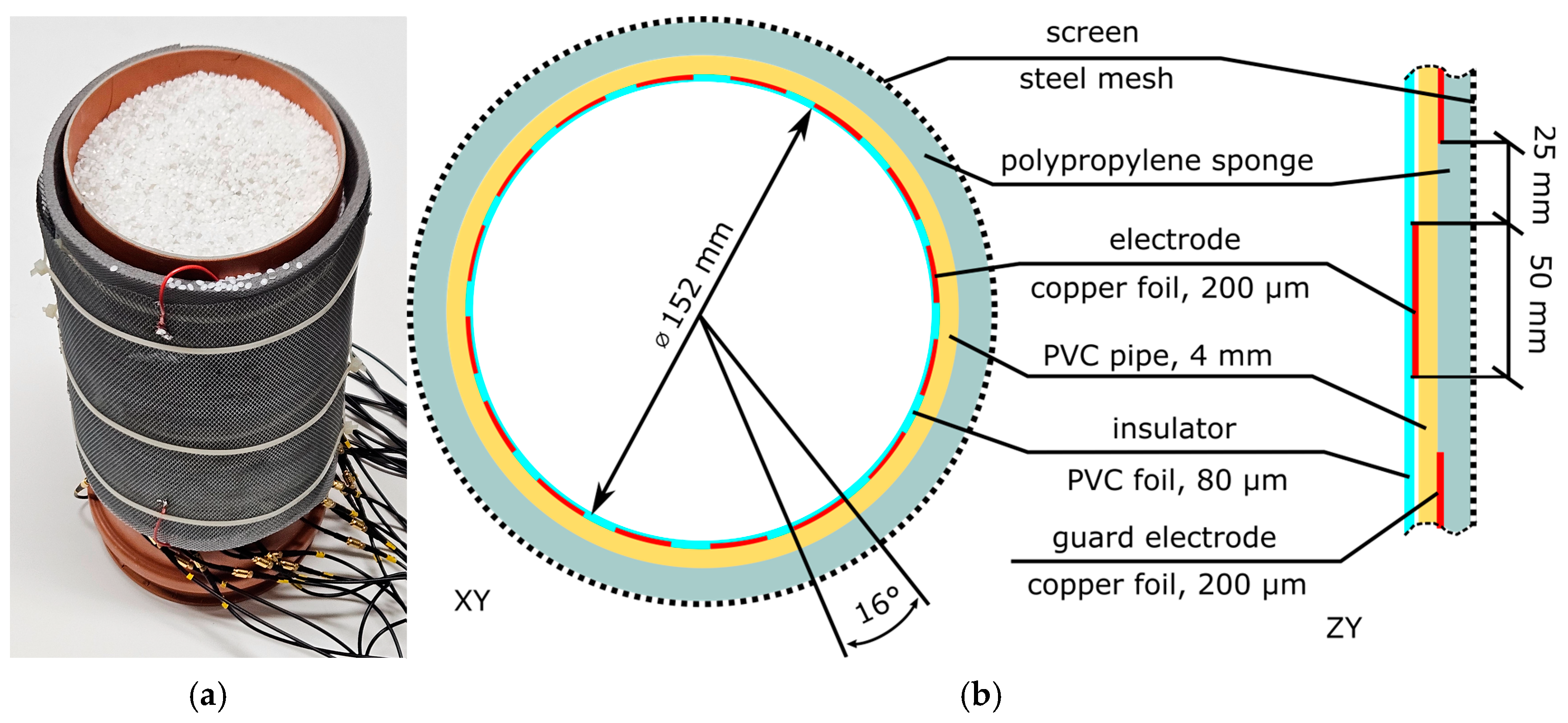 Information 15 00617 g002