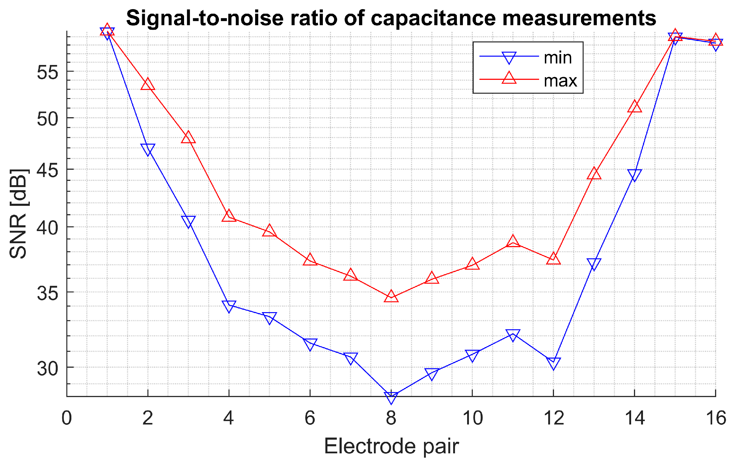 Information 15 00617 g003