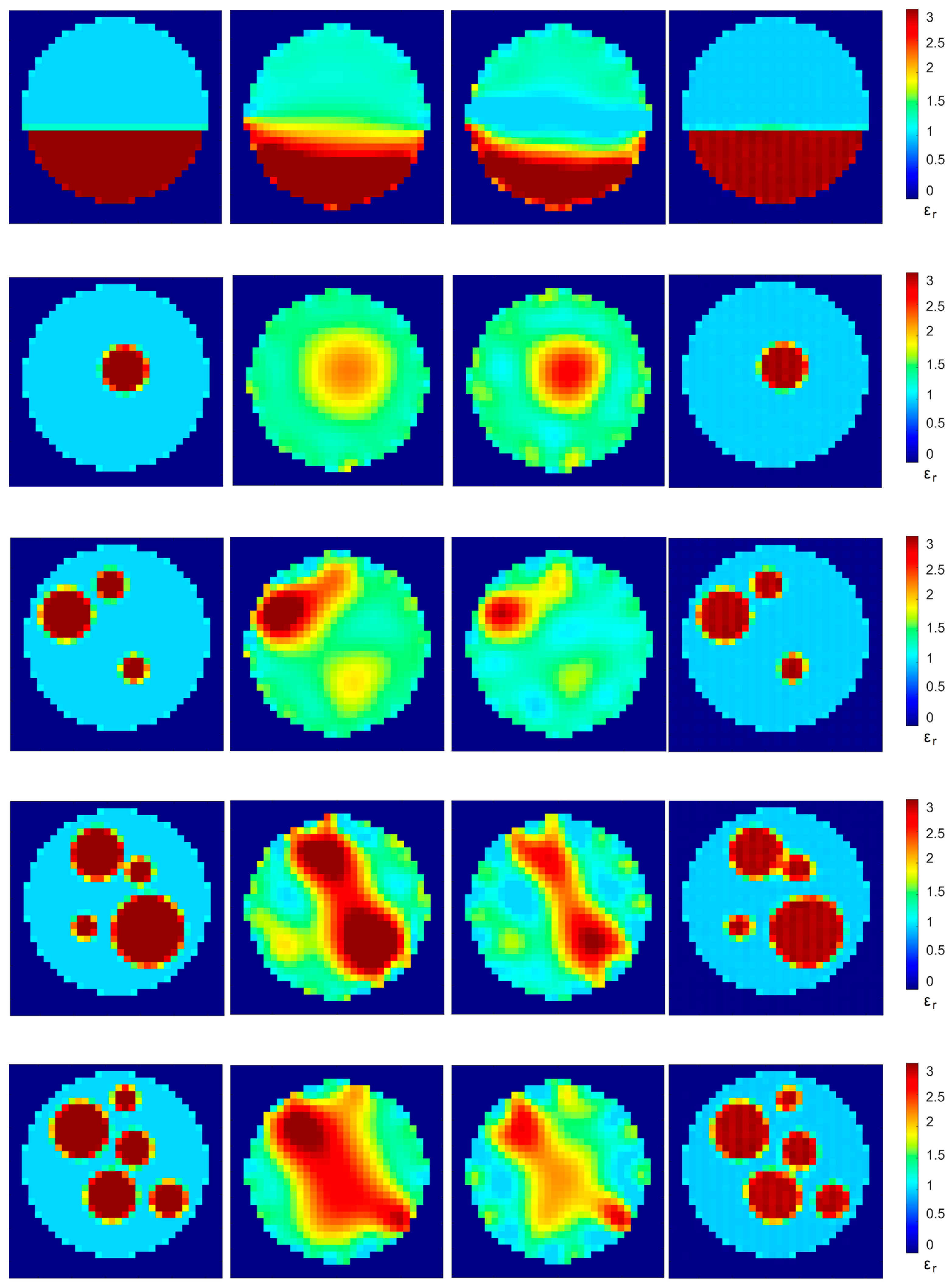 Information 15 00617 g007b