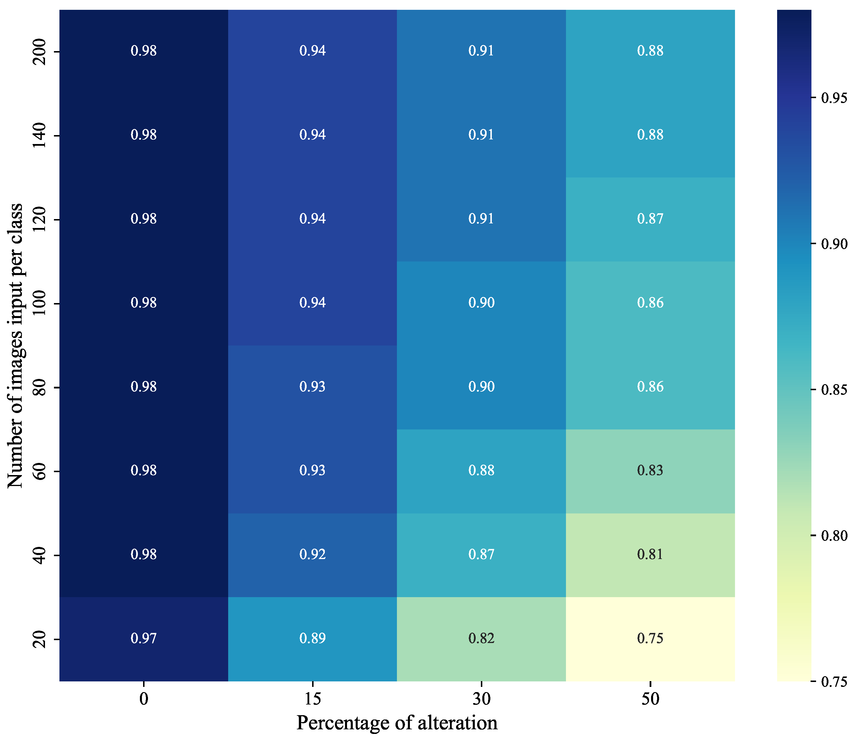 Information 15 00621 g015