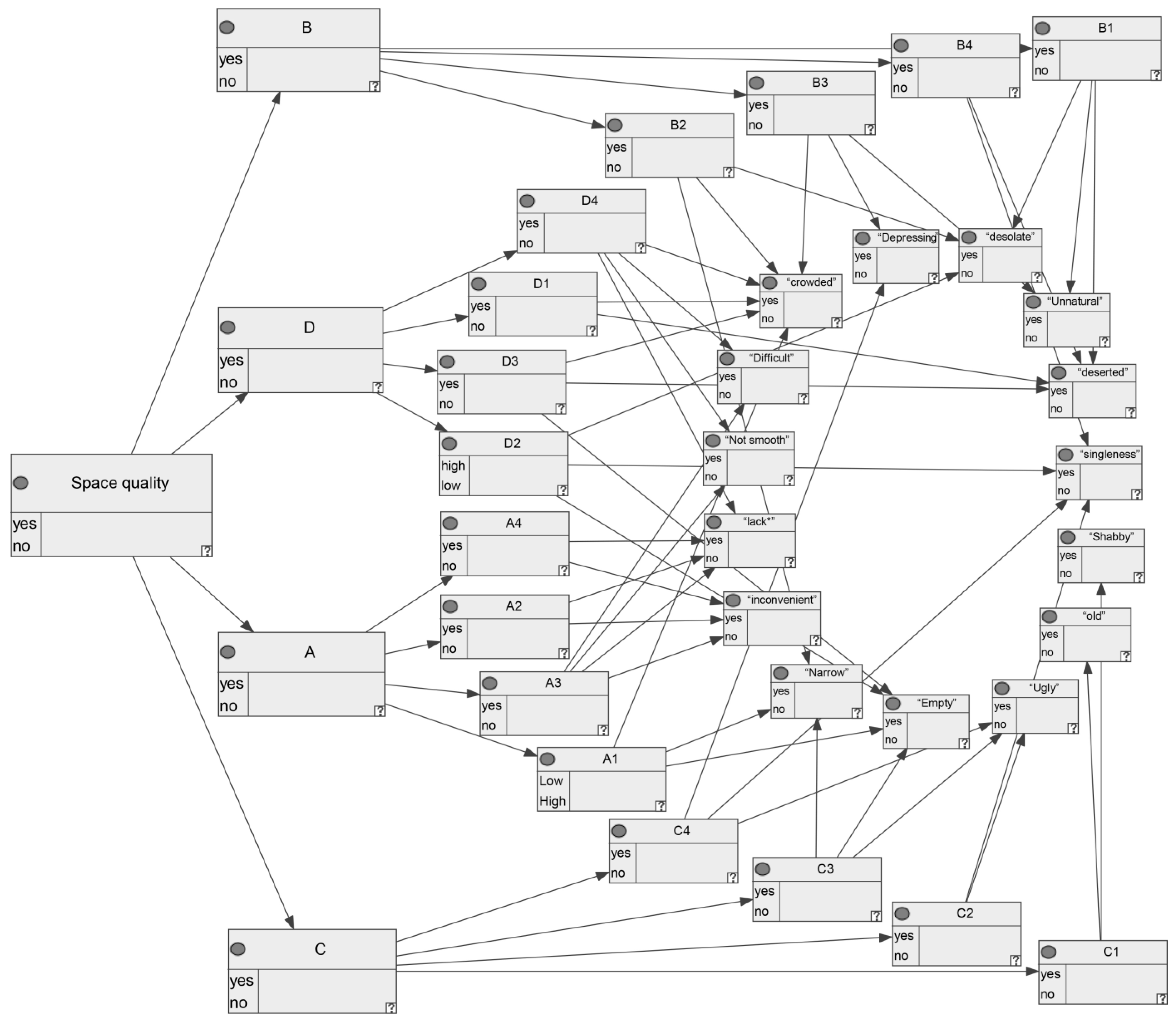 Information 15 00628 g001