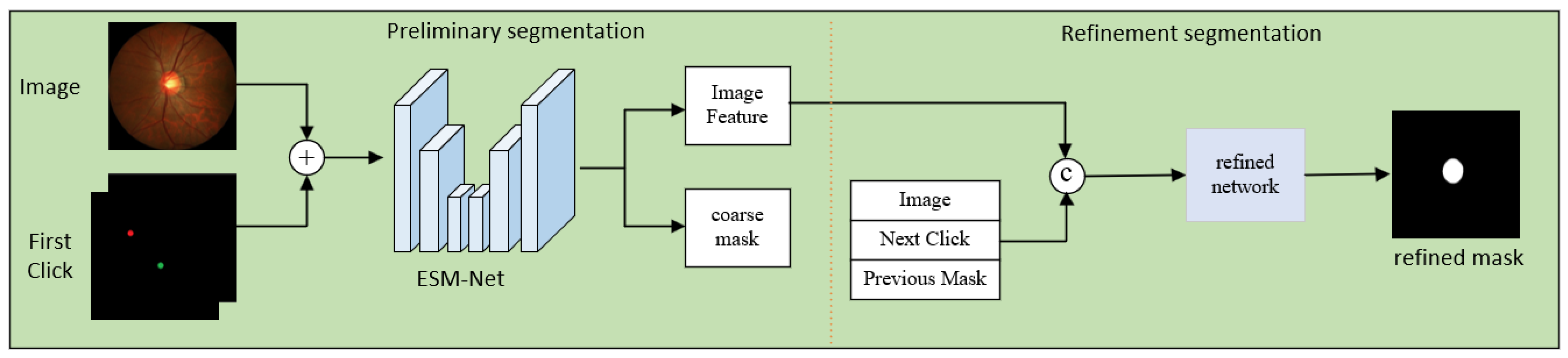 Information 15 00633 g001