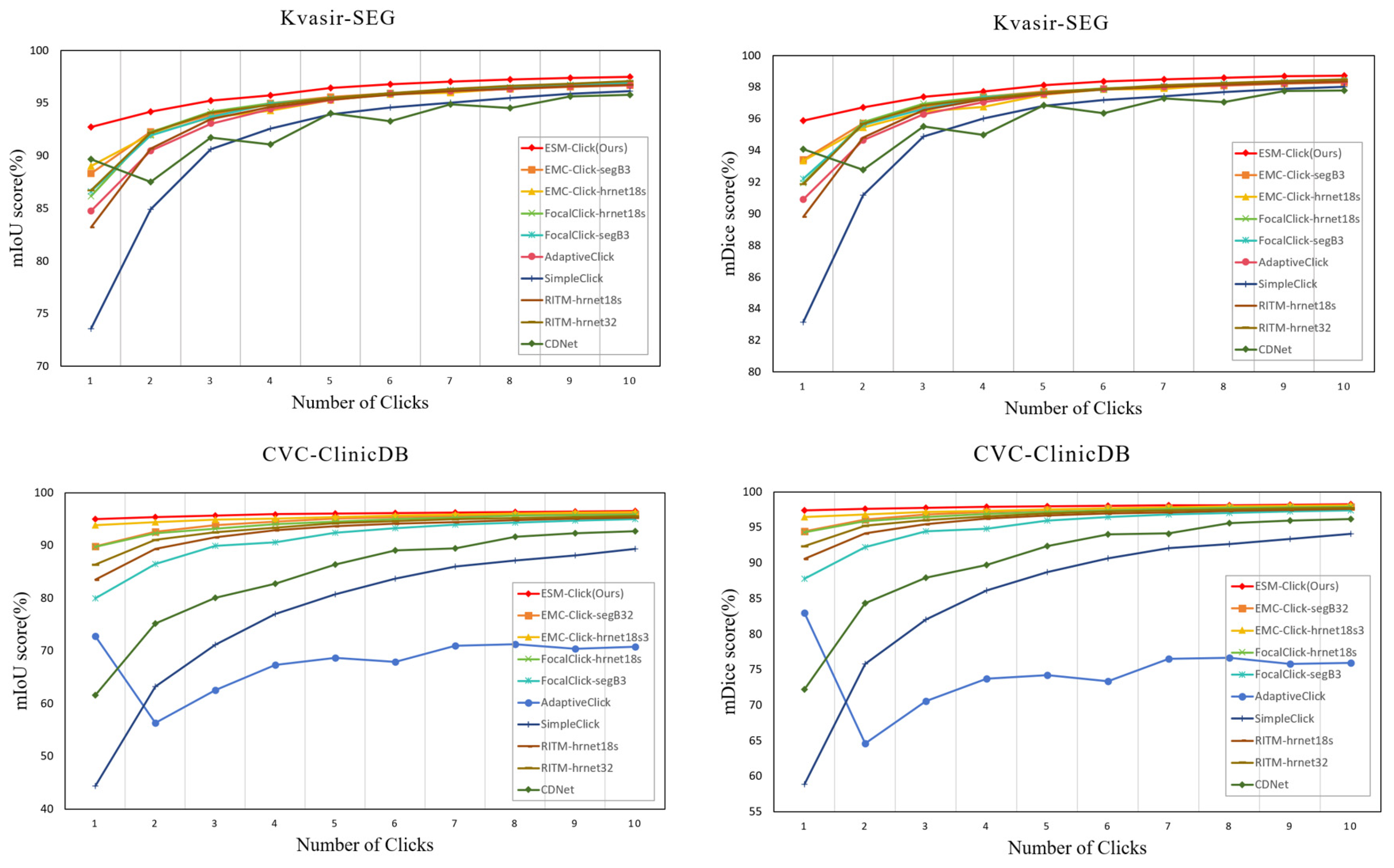 Information 15 00633 g003