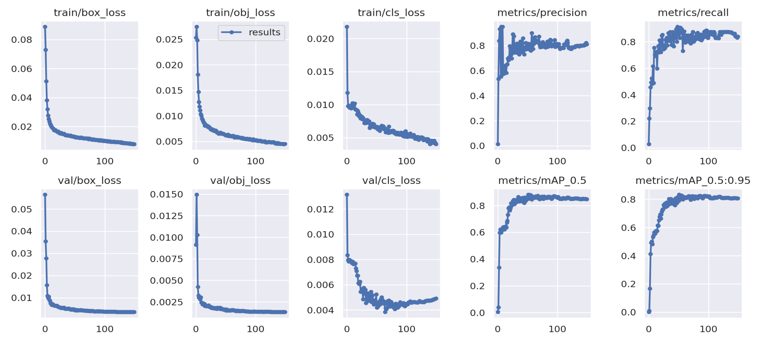 Information 15 00635 g005