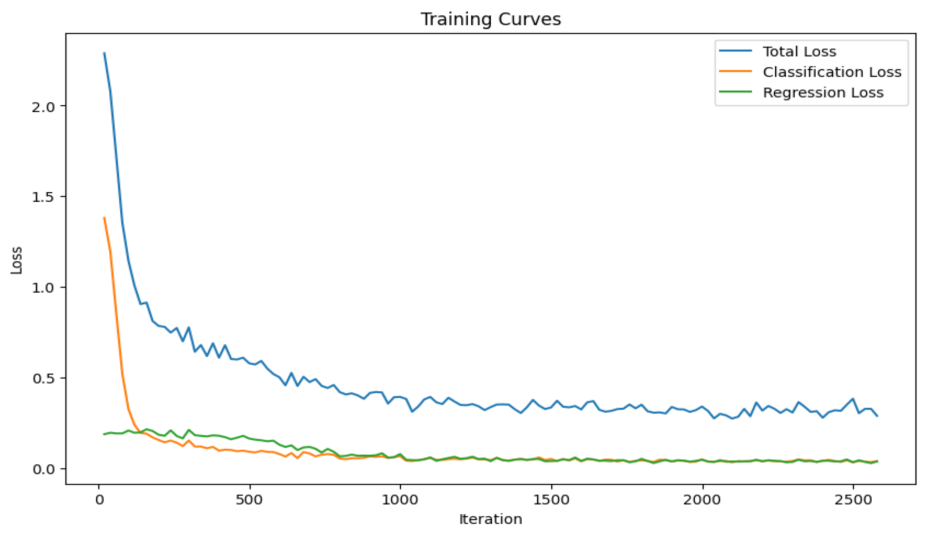 Information 15 00635 g009