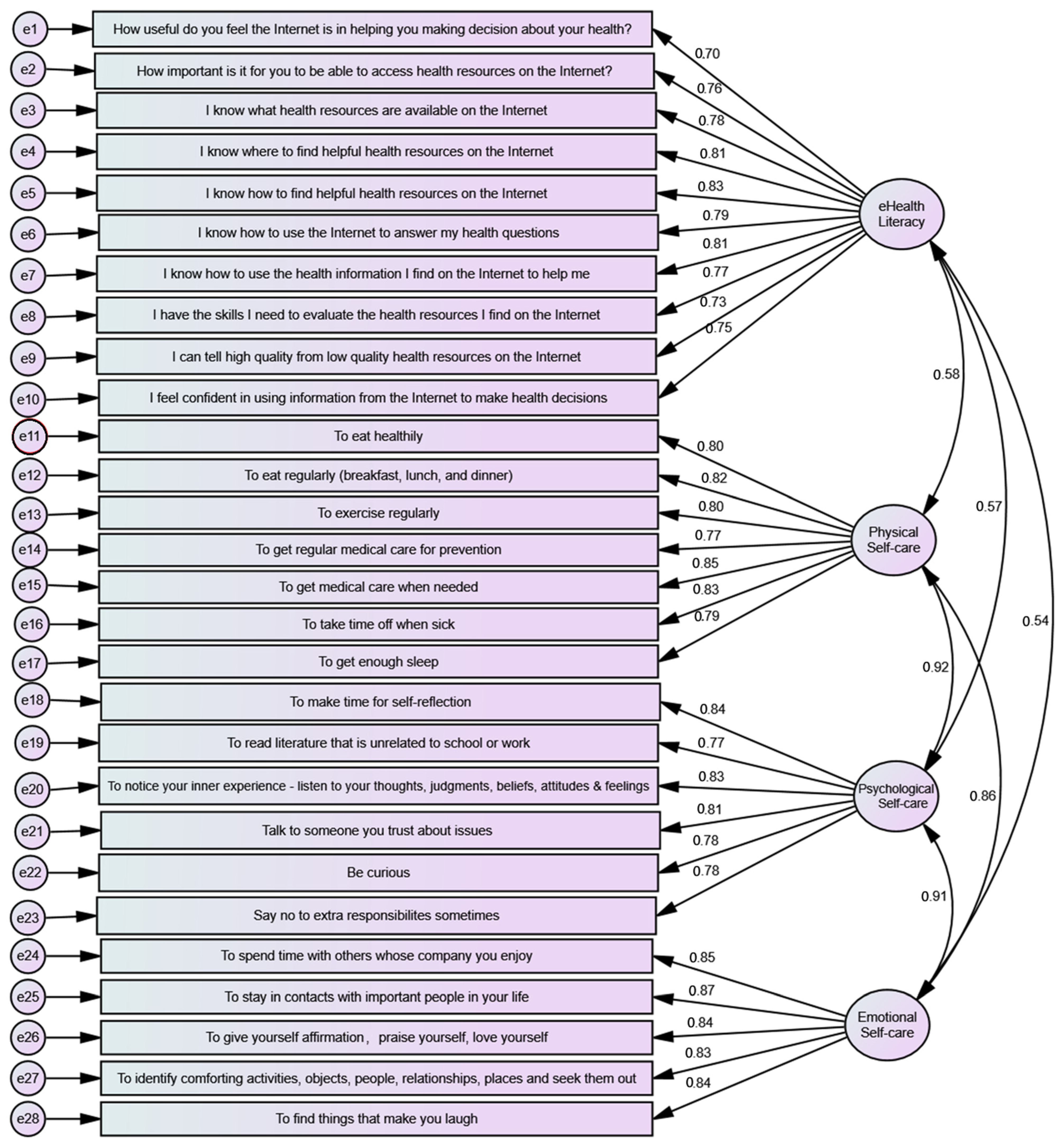 Information 15 00636 g002
