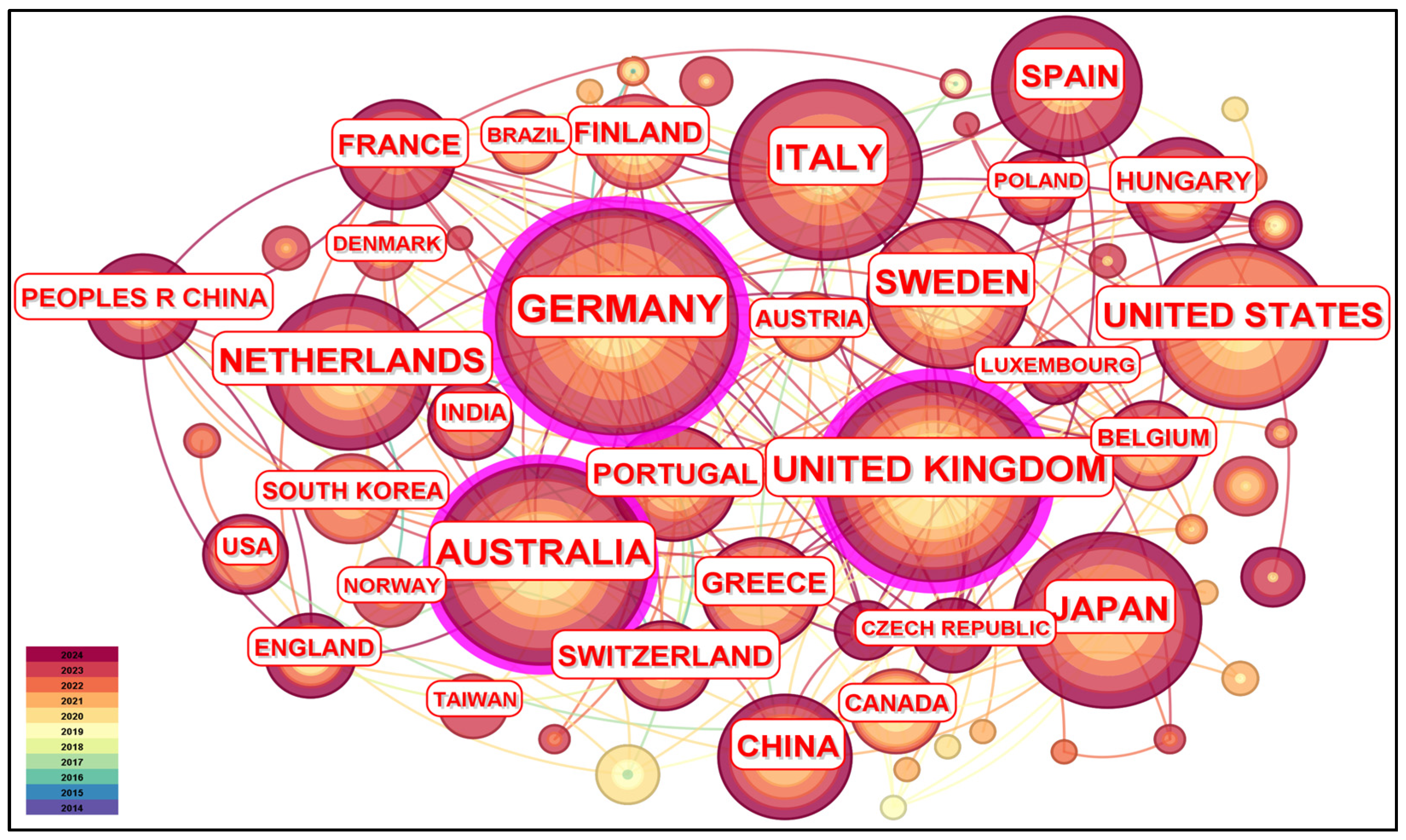 Information 15 00637 g003