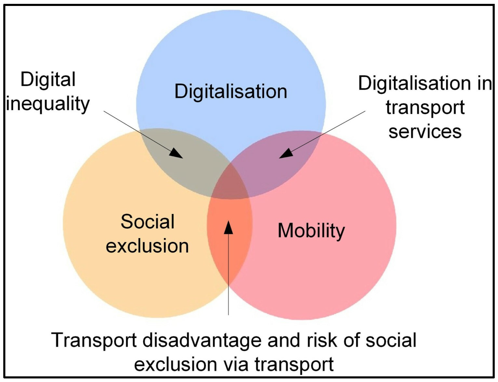 Information 15 00637 g009