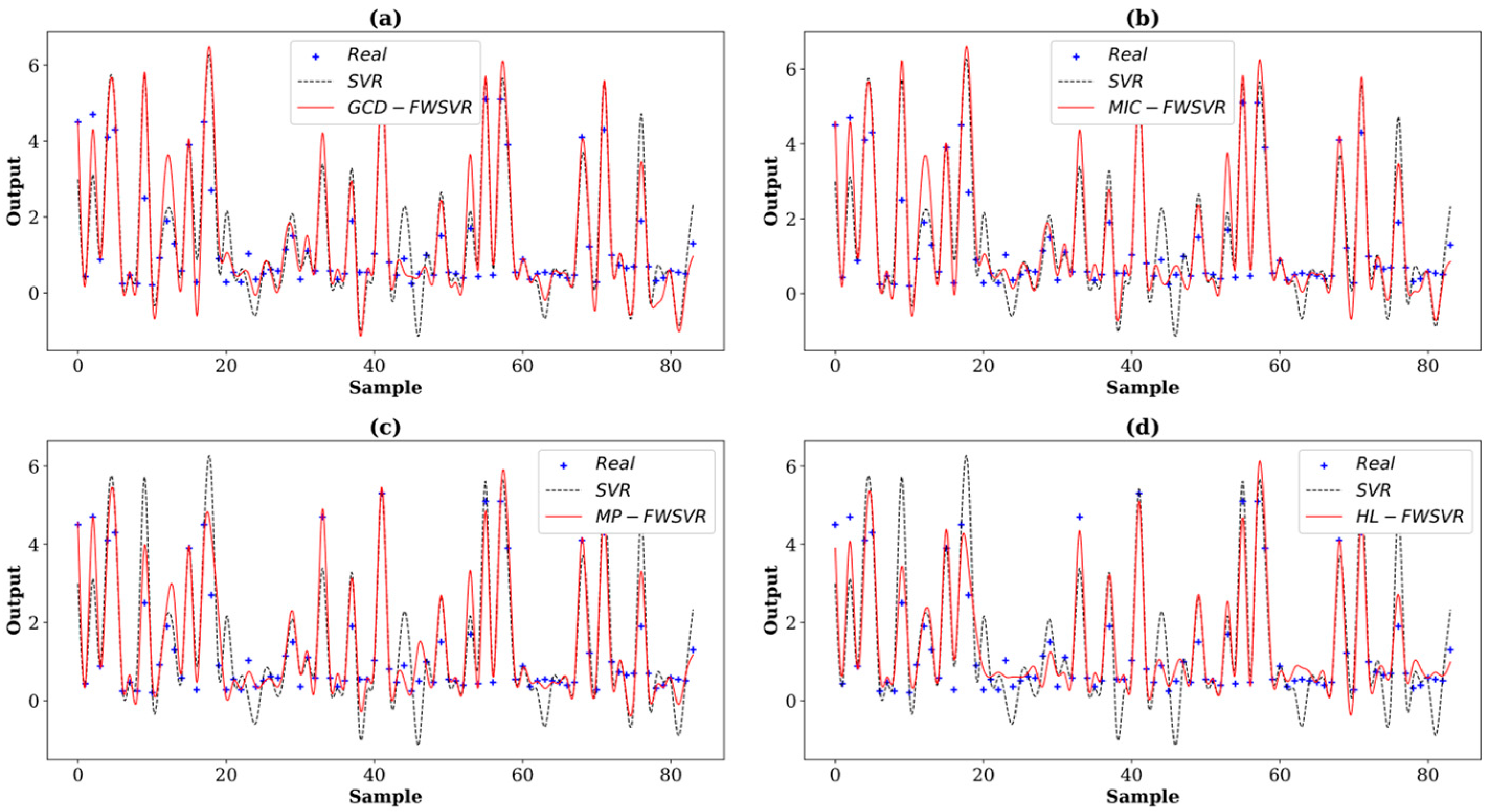 Information 15 00639 g001