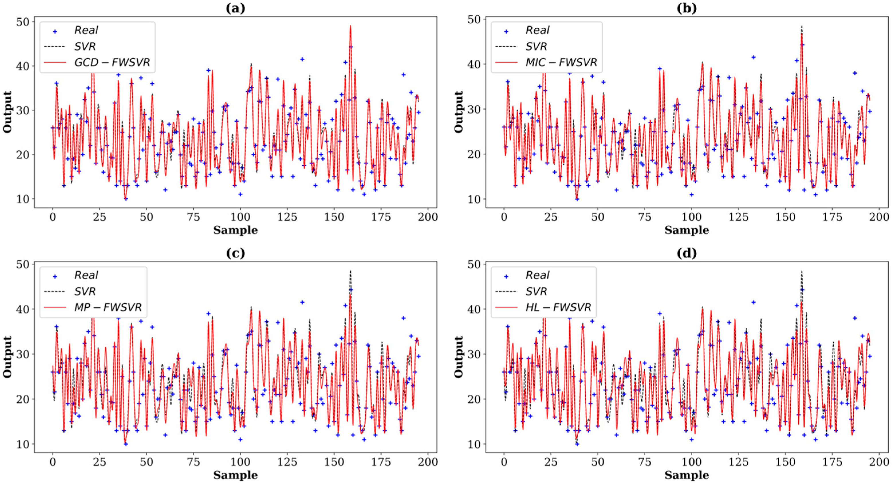 Information 15 00639 g003