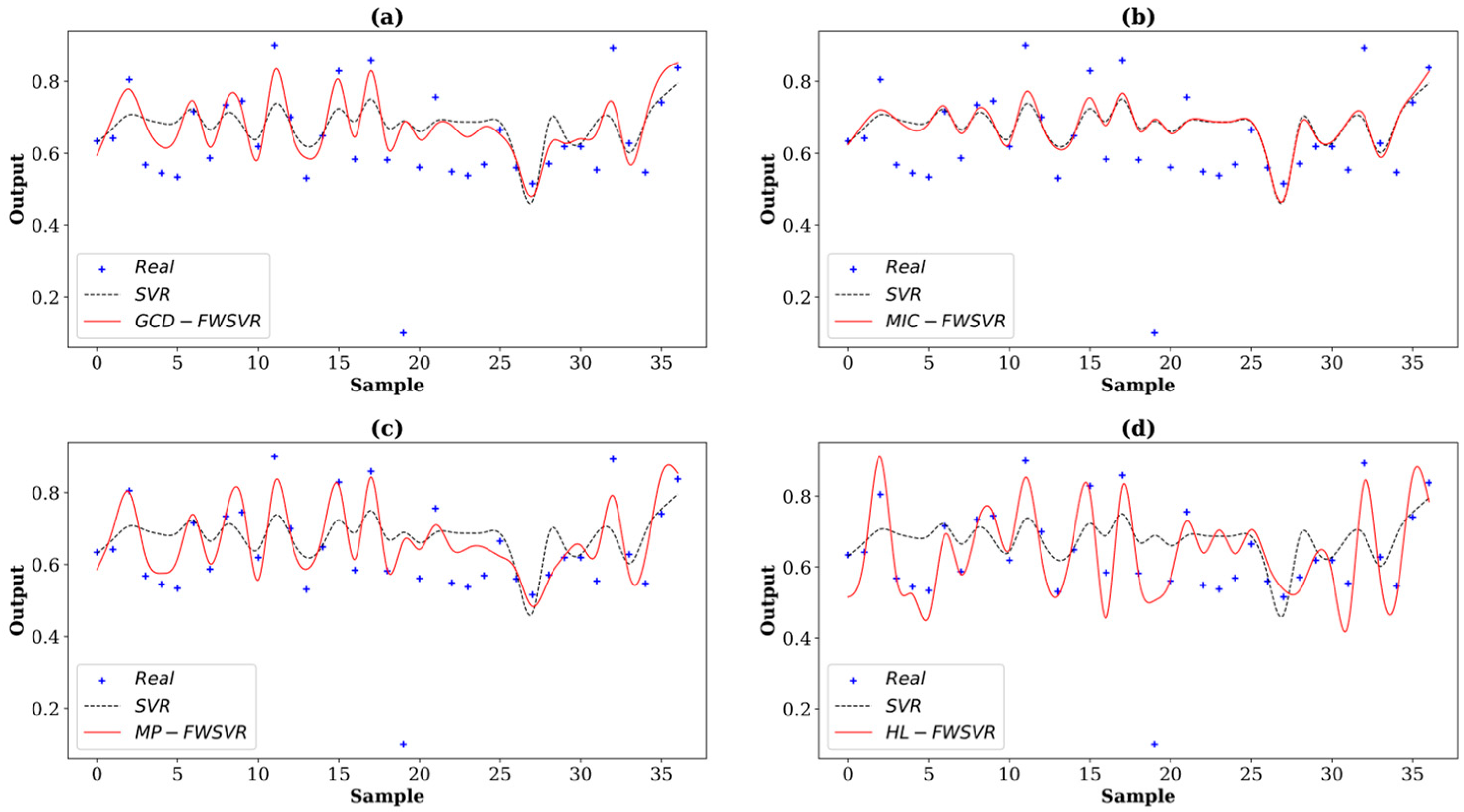 Information 15 00639 g005