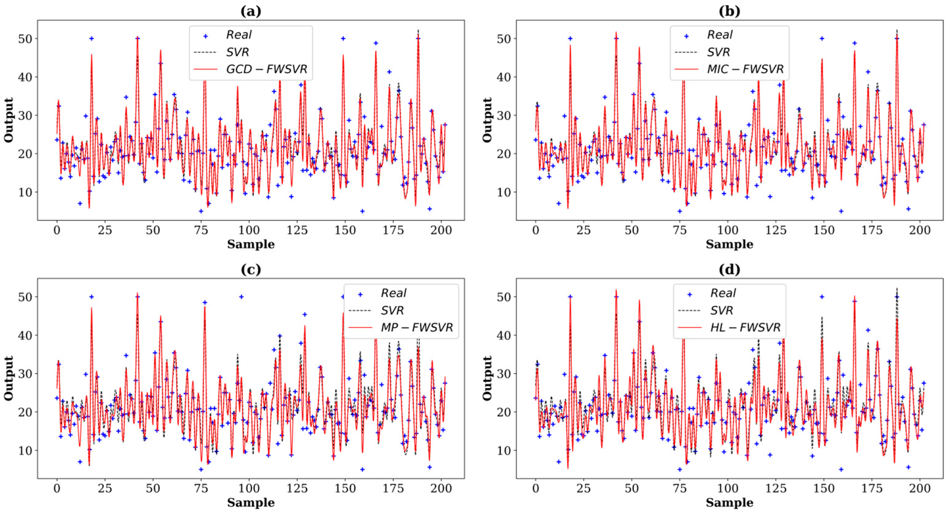 Information 15 00639 g009
