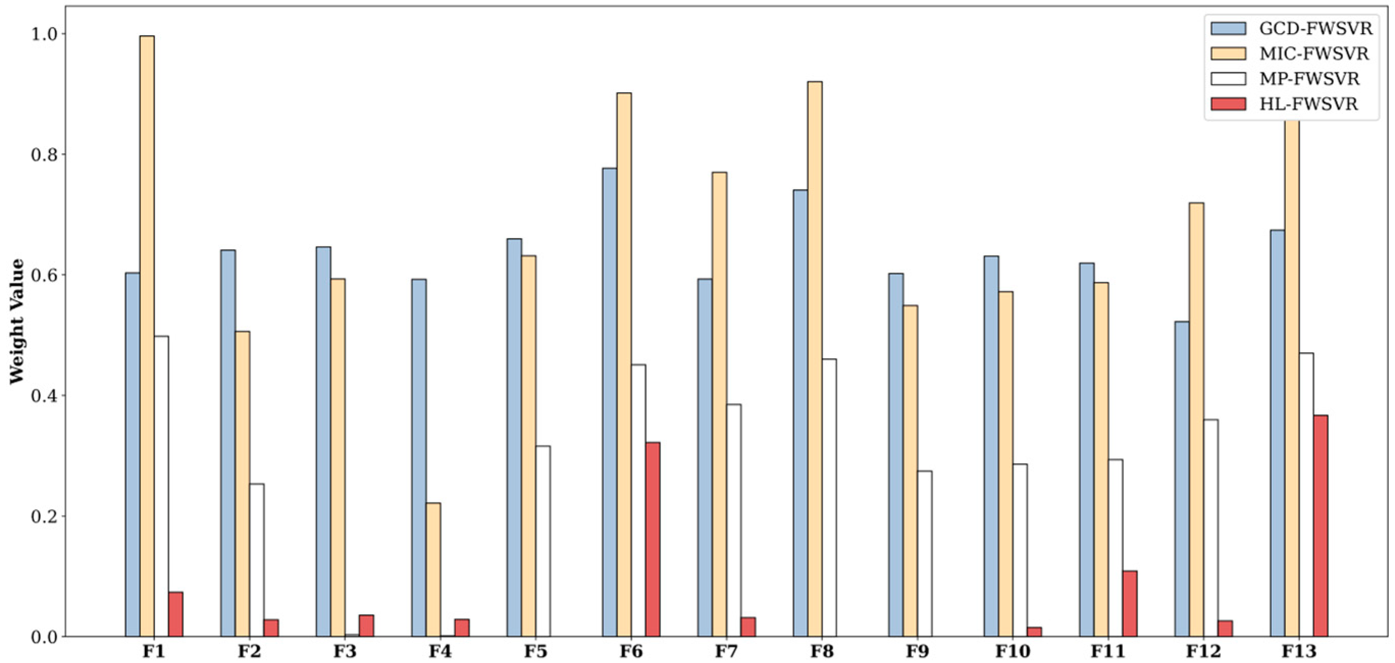 Information 15 00639 g010