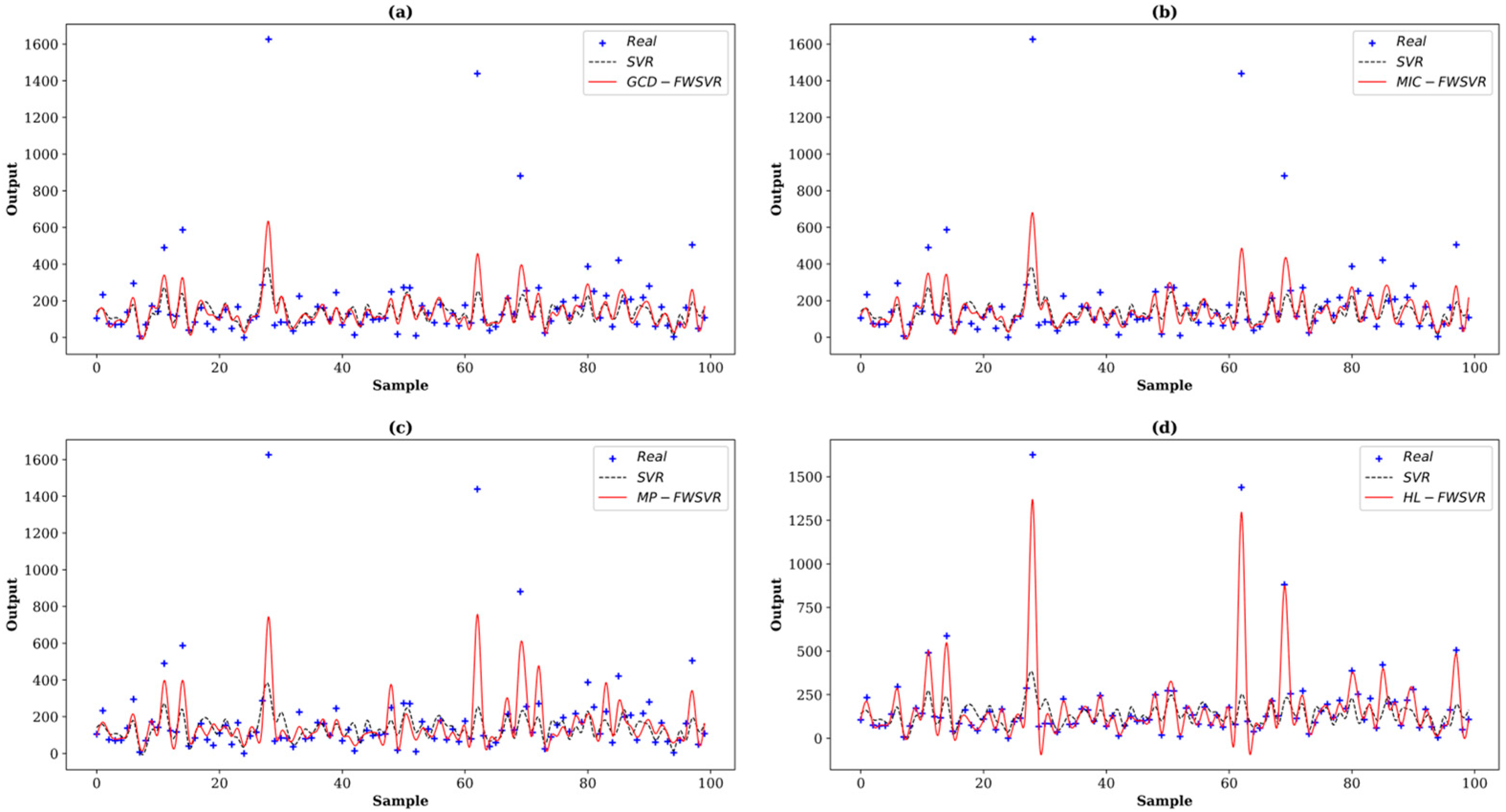 Information 15 00639 g011