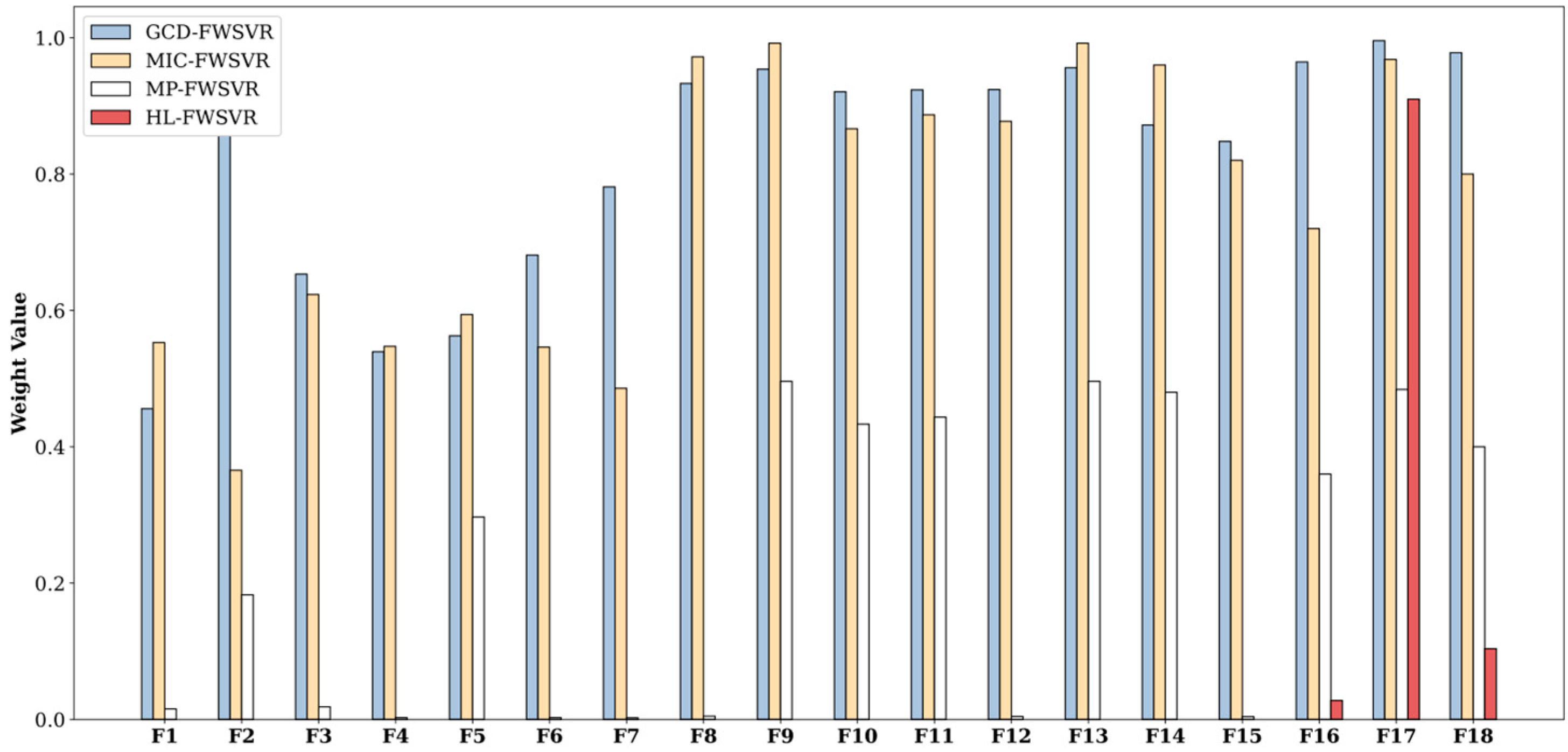 Information 15 00639 g012