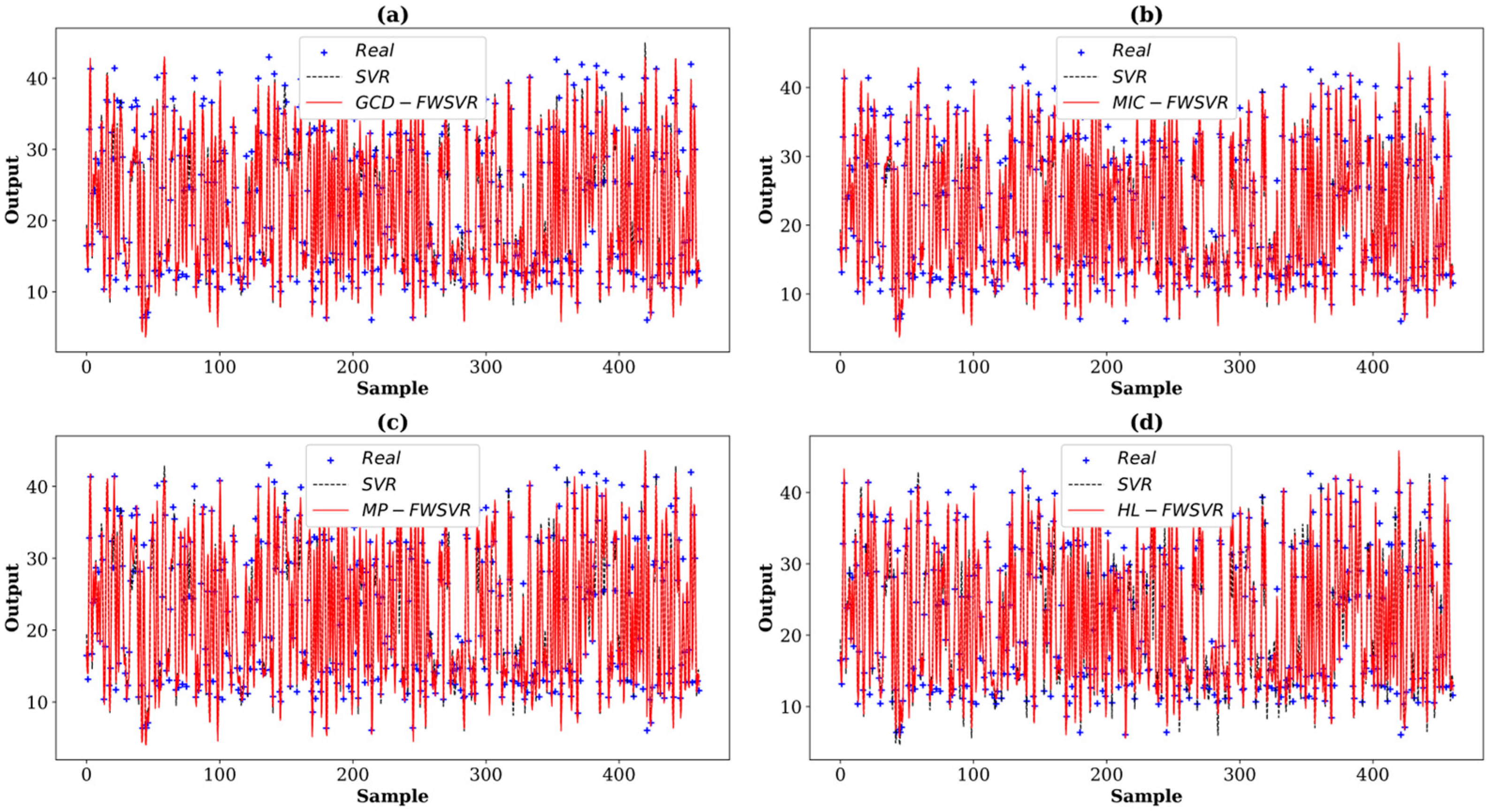 Information 15 00639 g013