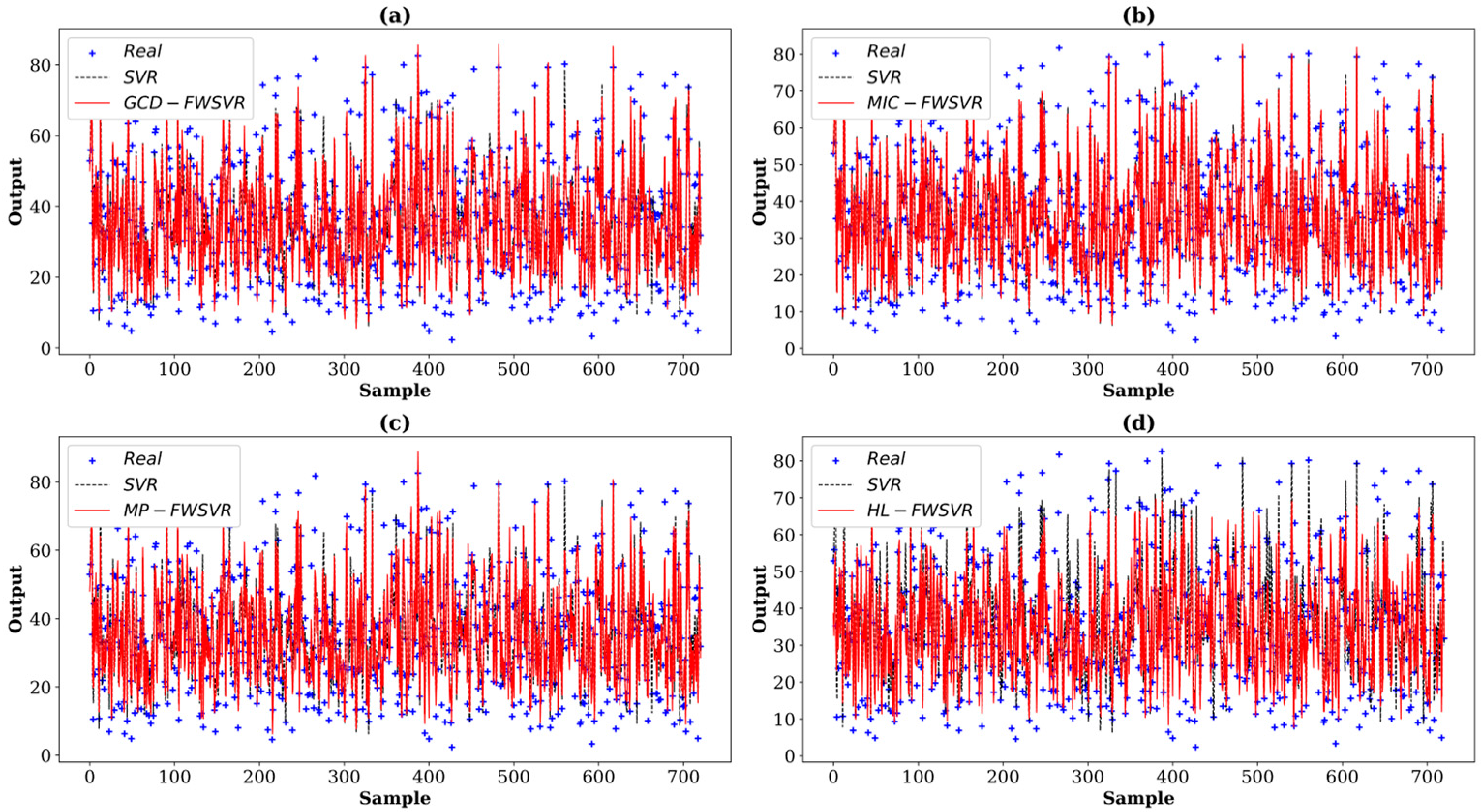 Information 15 00639 g015