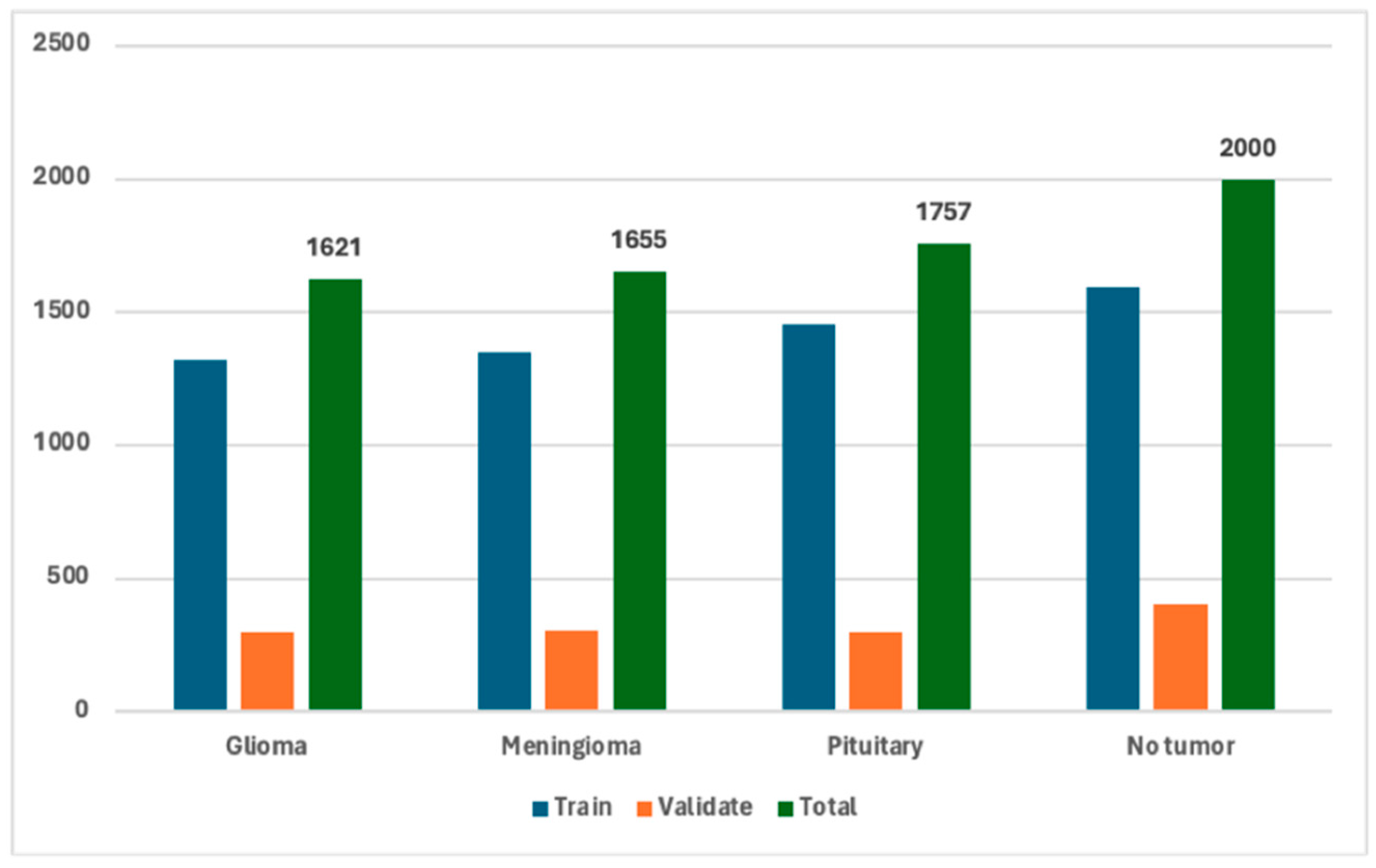 Information 15 00641 g003