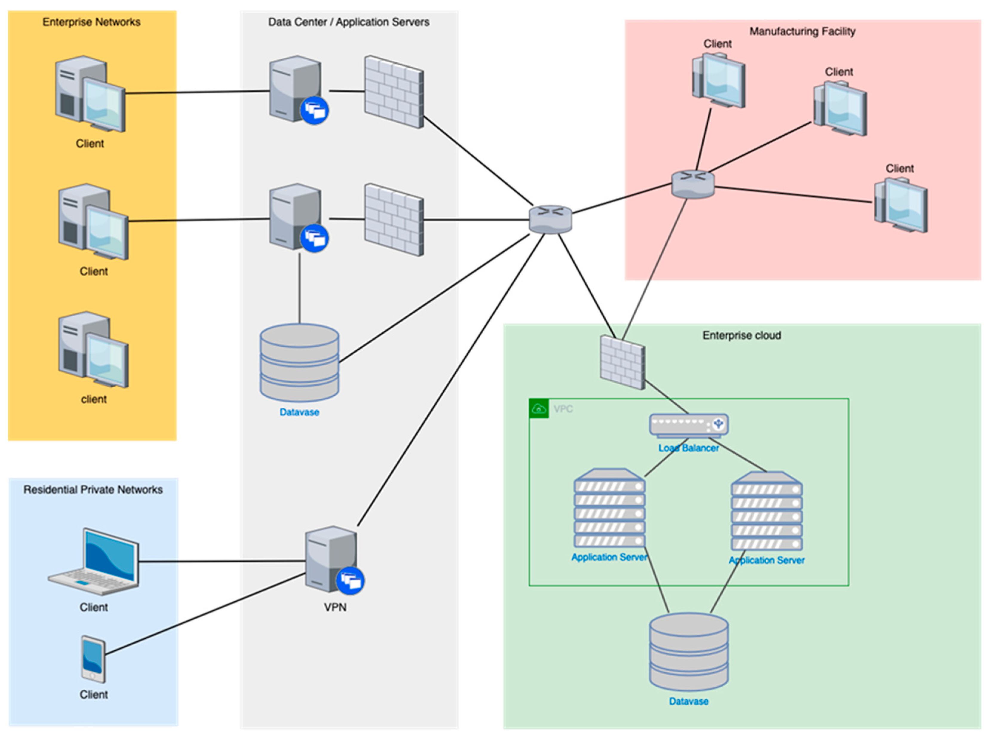 Information 15 00642 g002