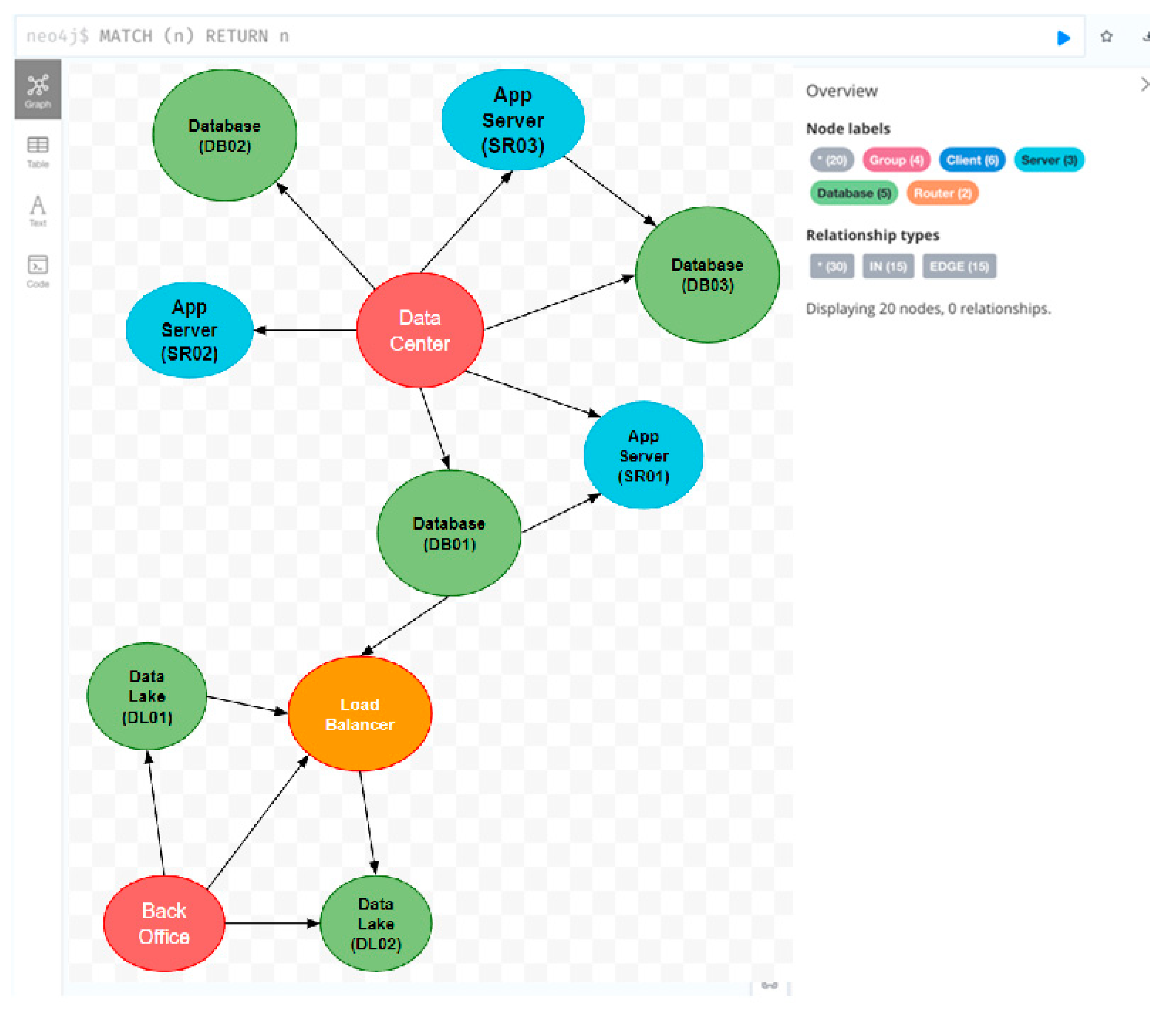 Information 15 00642 g012