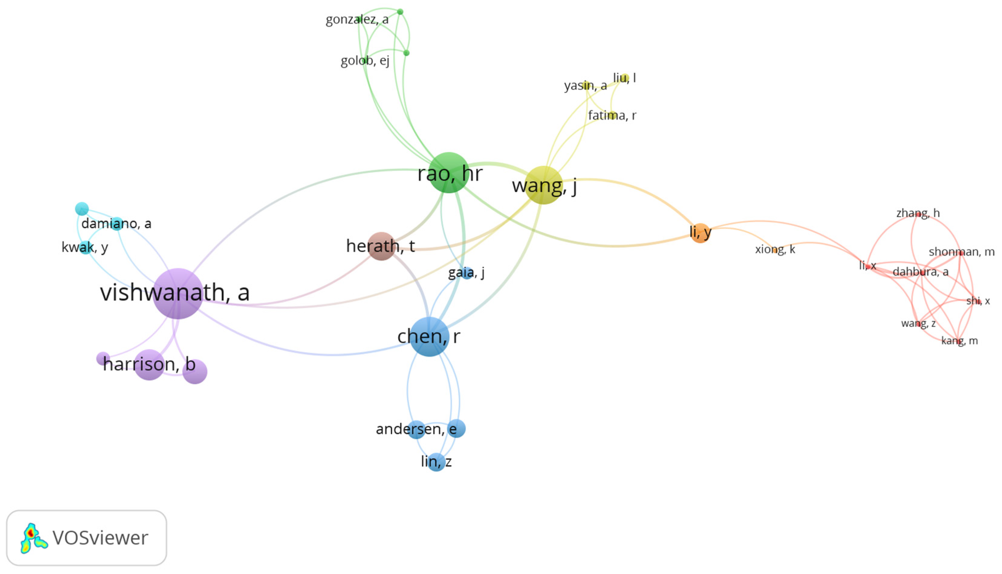 Information 15 00643 g004