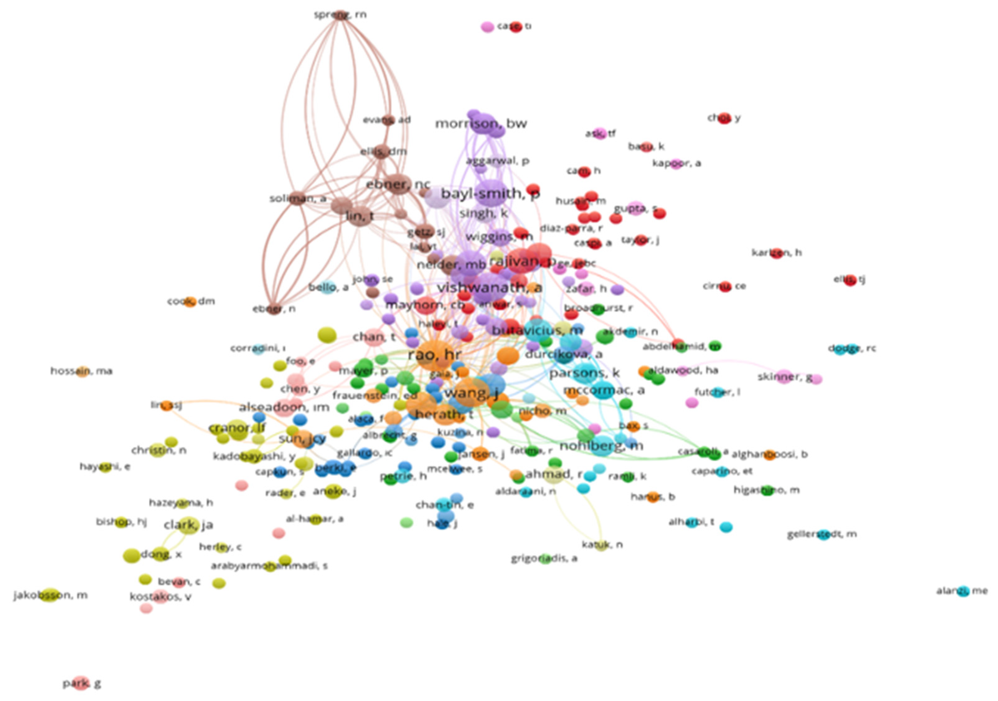 Information 15 00643 g005