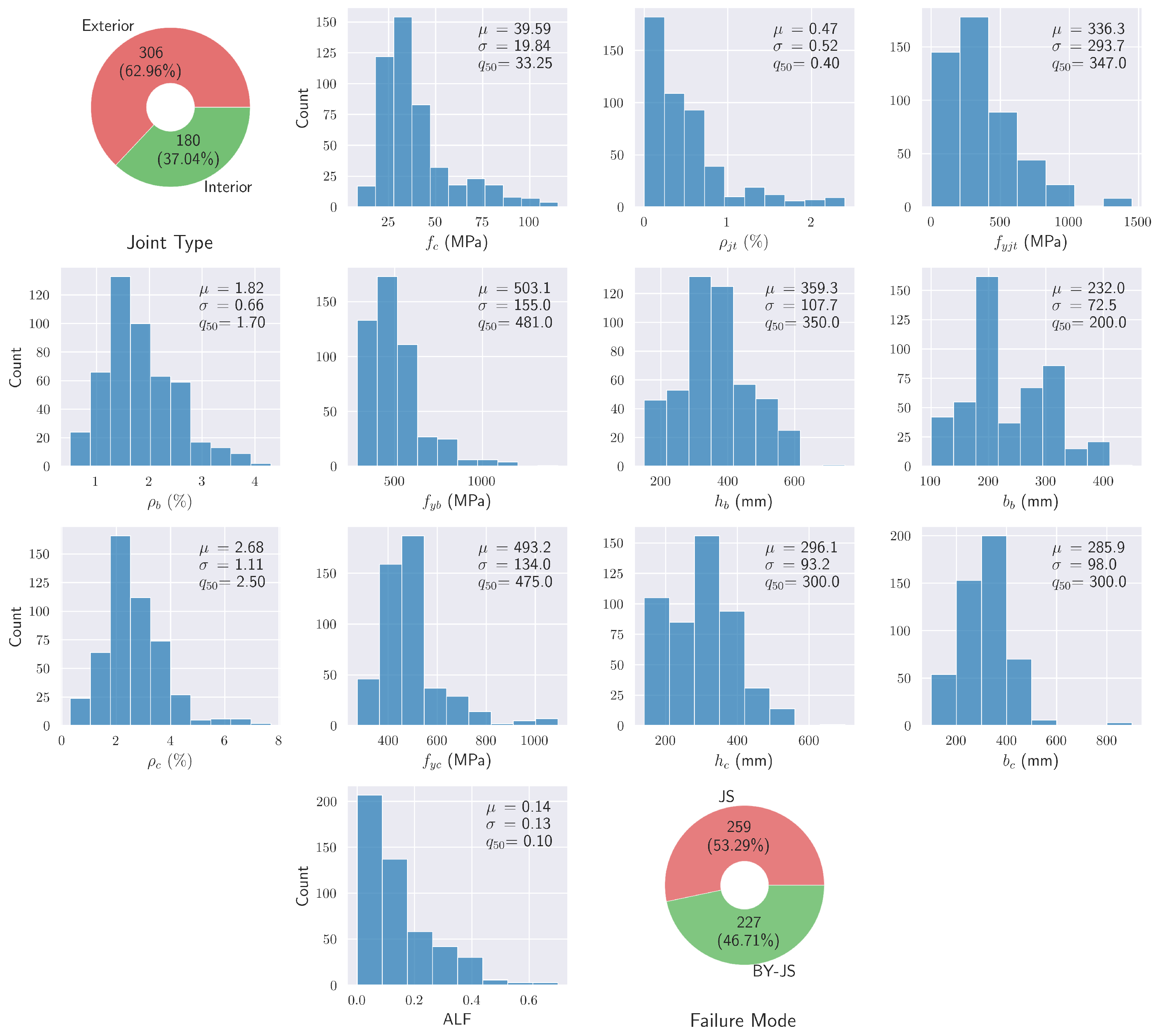 Information 15 00647 g001