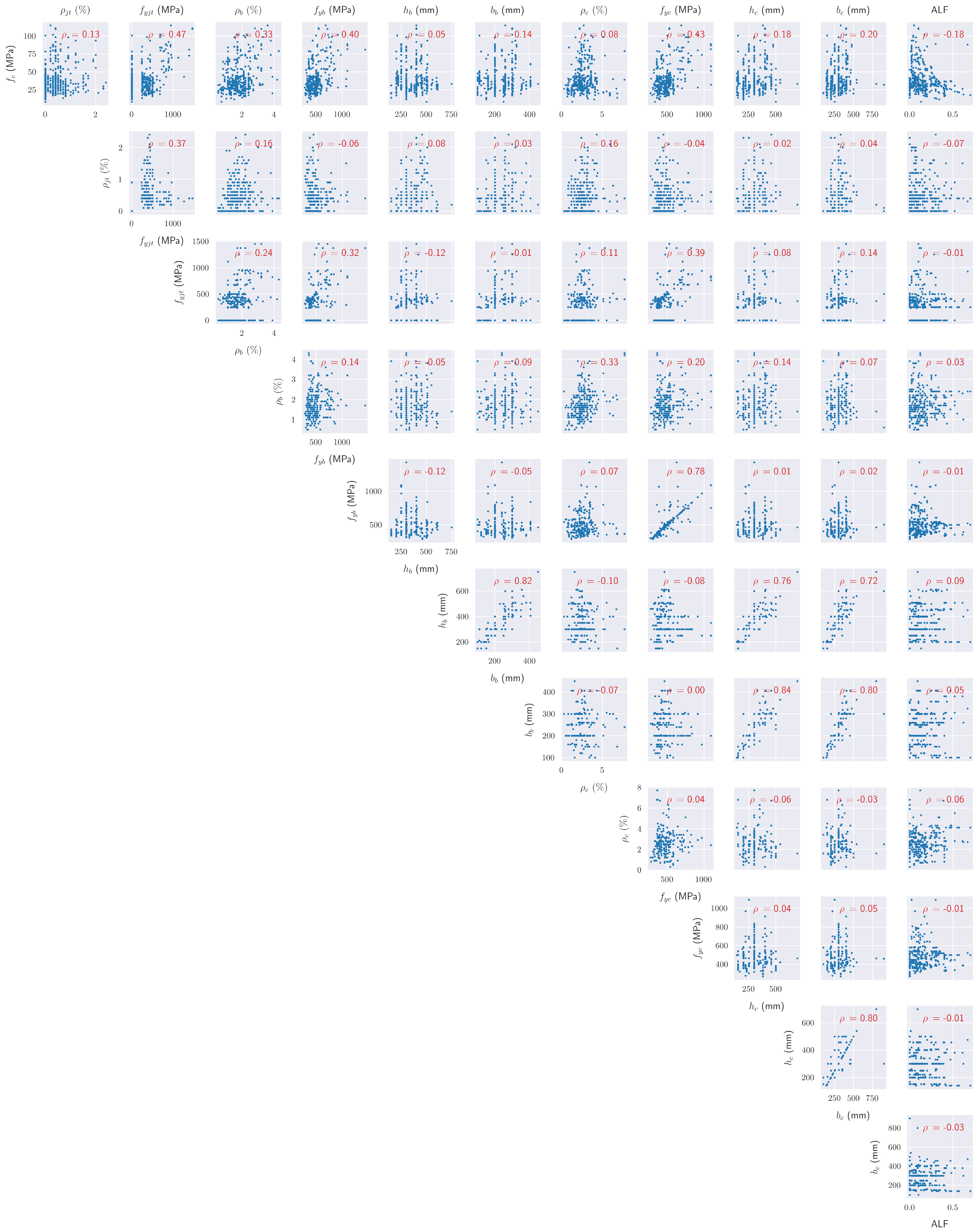 Information 15 00647 g002