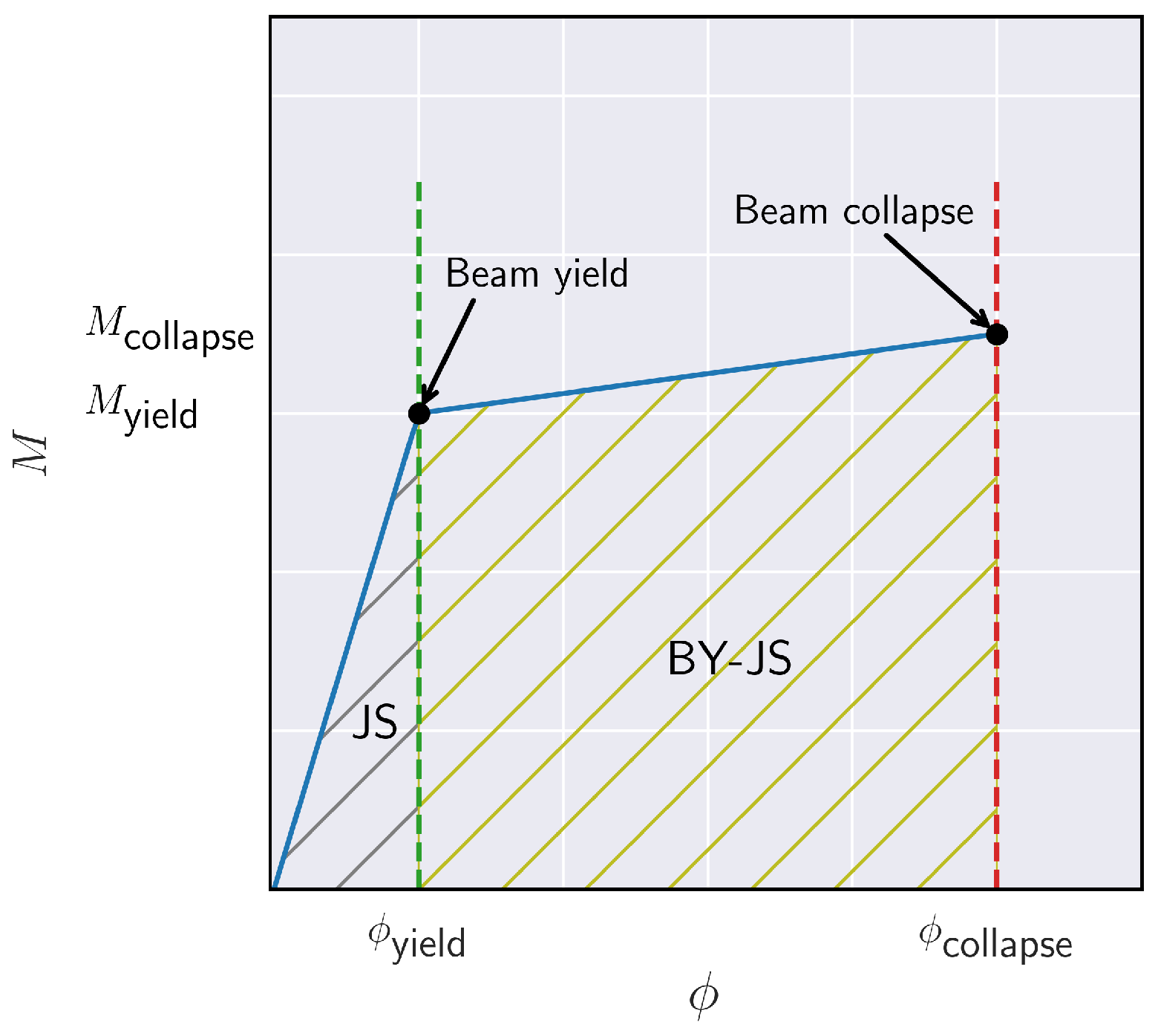 Information 15 00647 g006