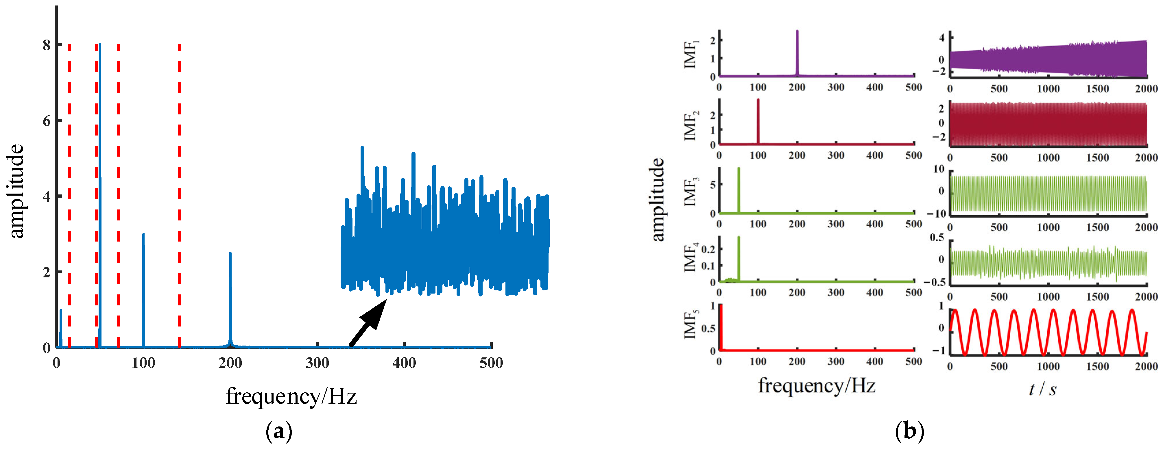 Information 15 00650 g003
