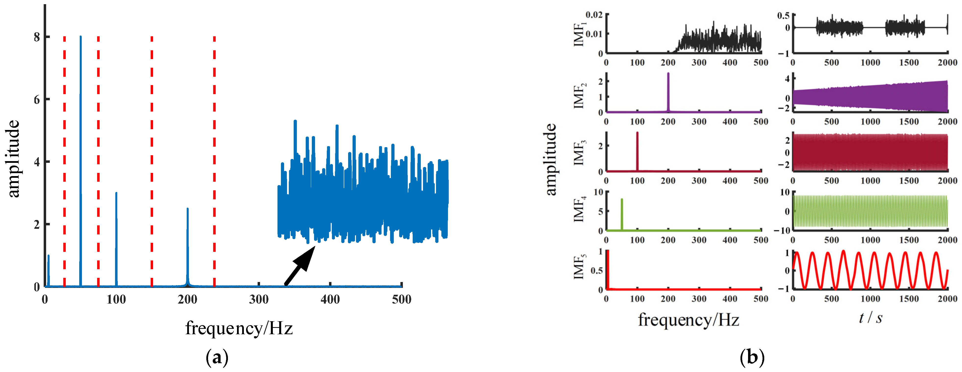 Information 15 00650 g004