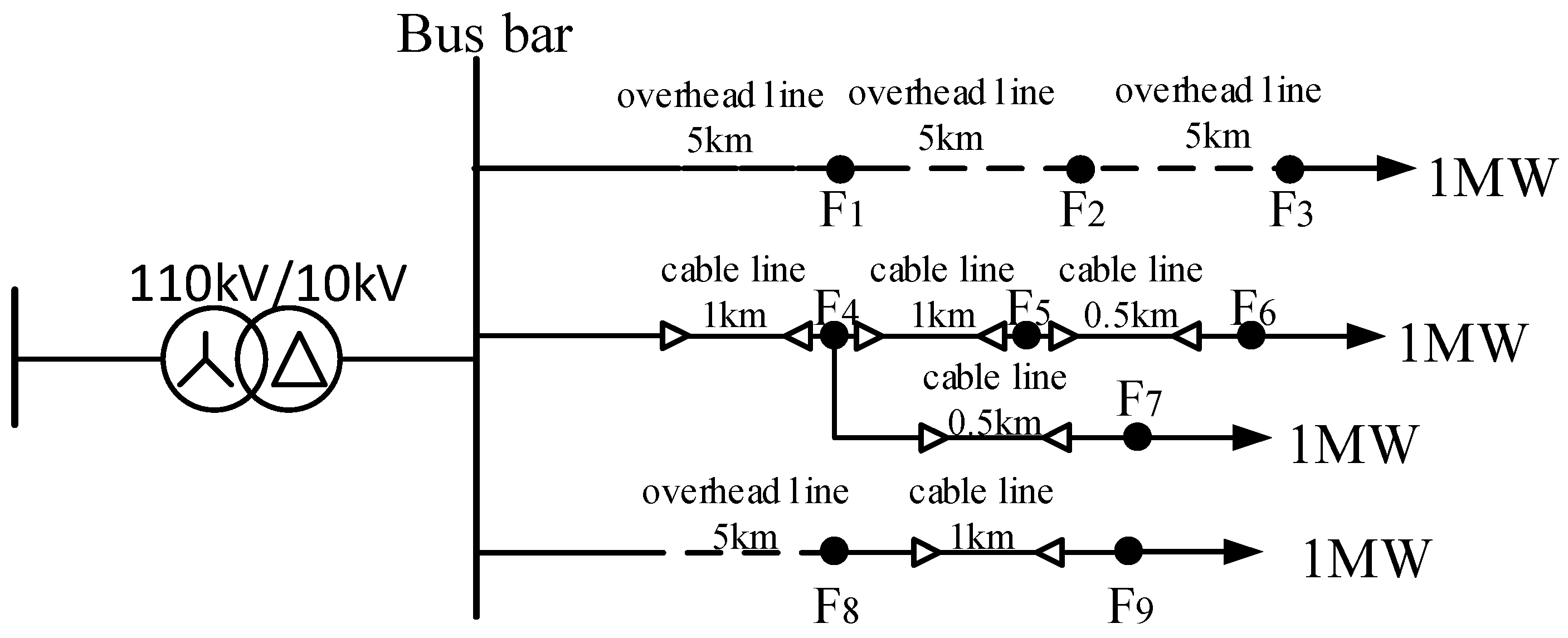 Information 15 00650 g018
