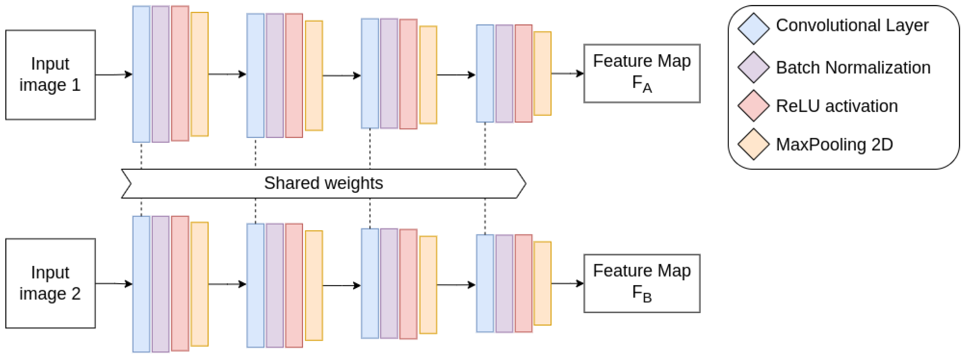 Information 15 00652 g005