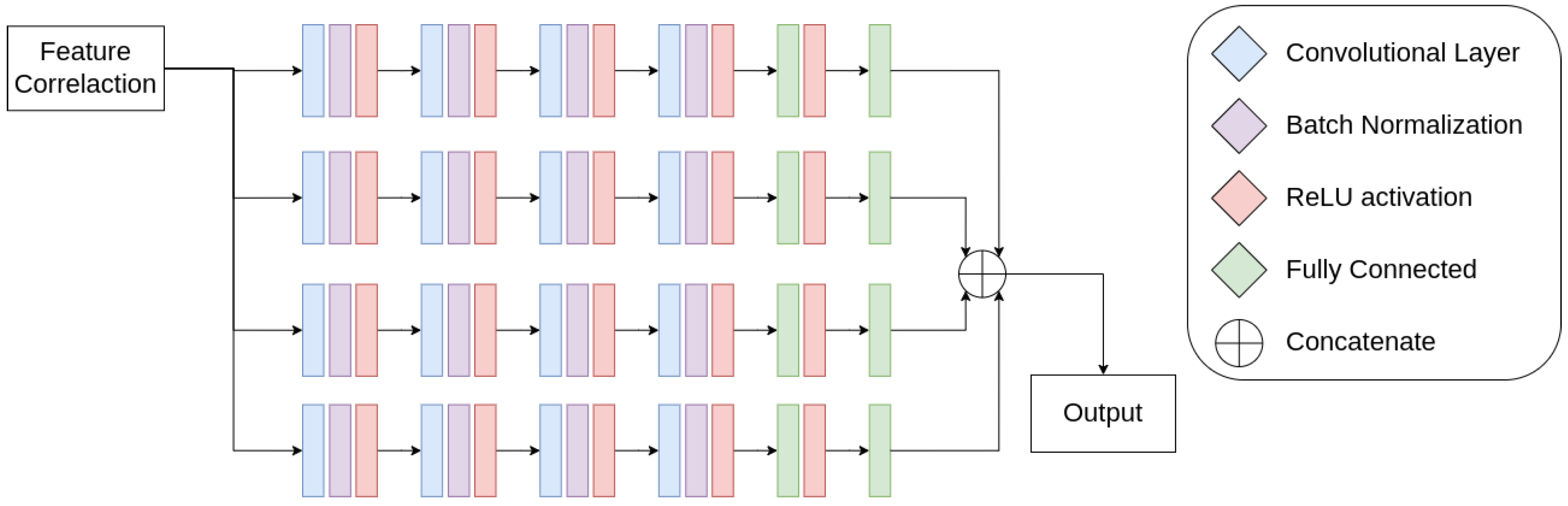 Information 15 00652 g006
