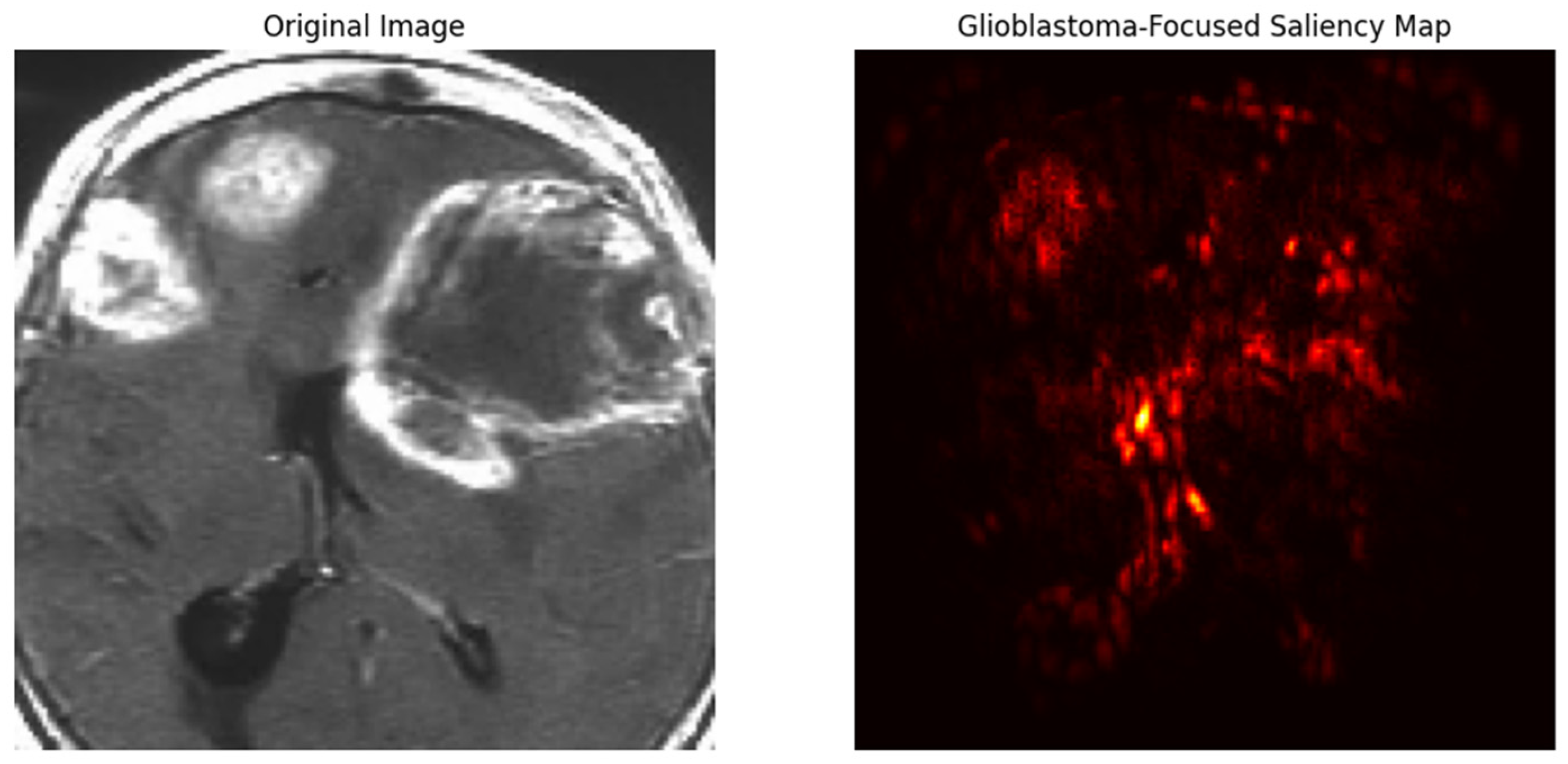 Information 15 00653 g006