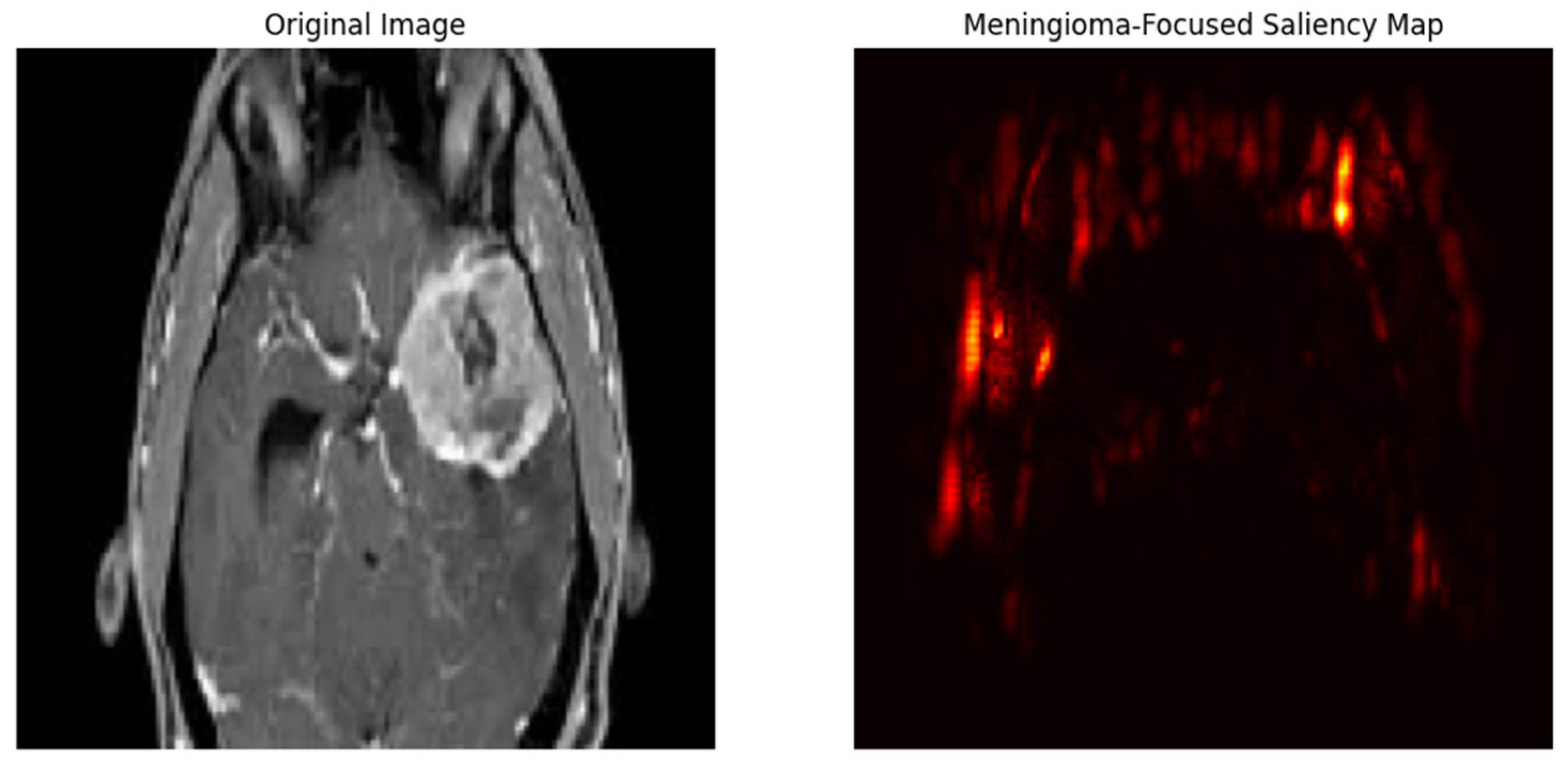 Information 15 00653 g007