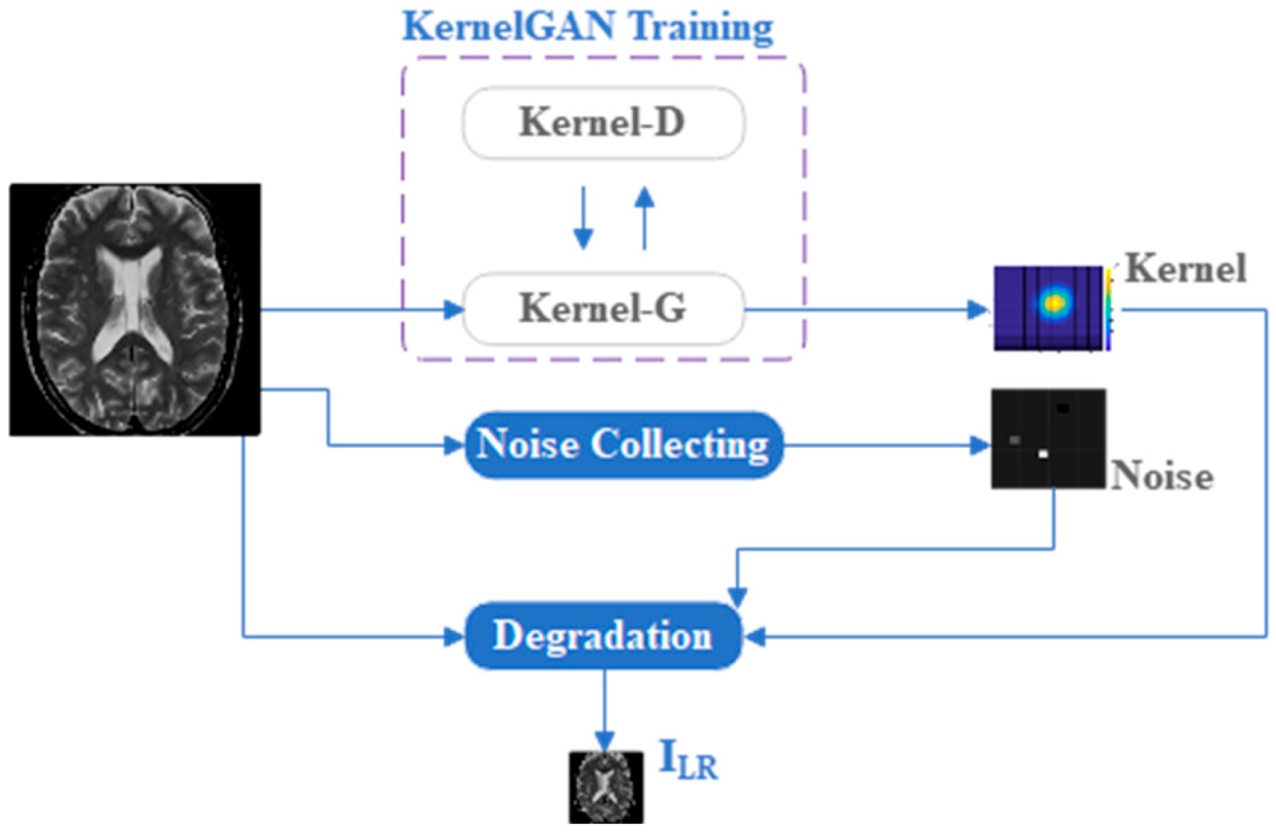 Information 15 00655 g002