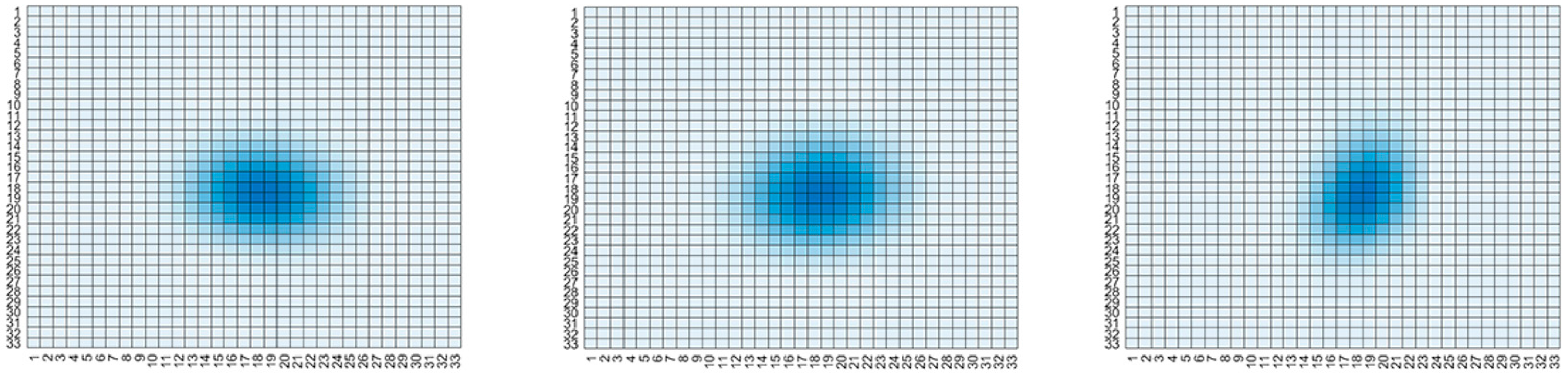 Information 15 00655 g006