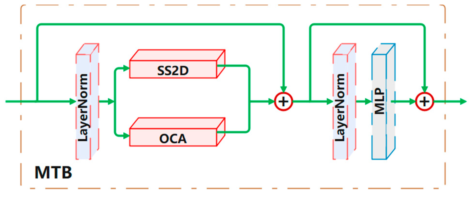 Information 15 00655 g009