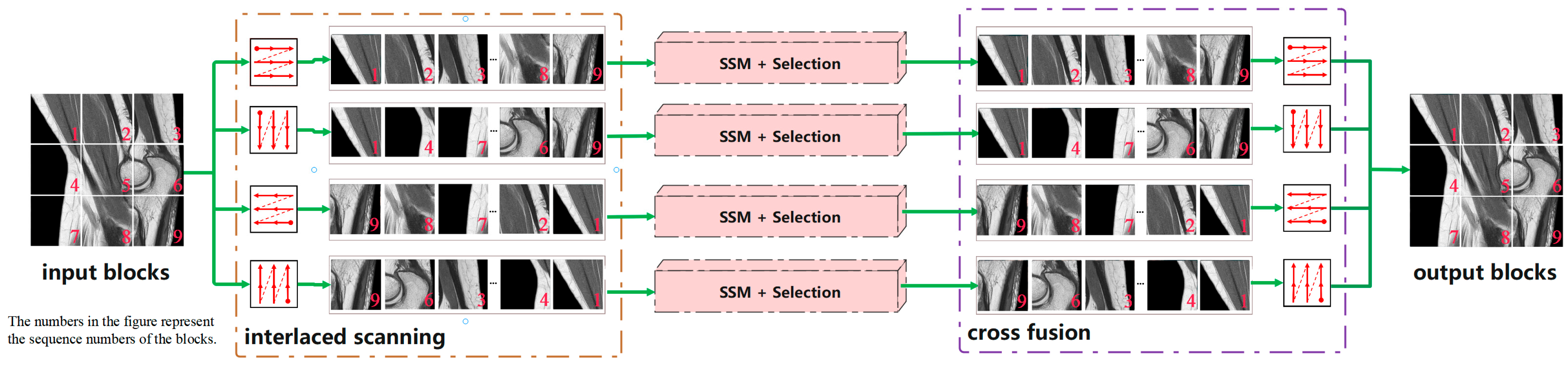 Information 15 00655 g011