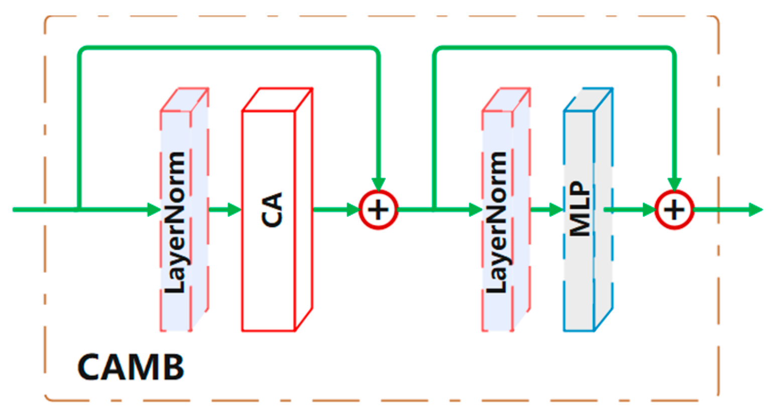 Information 15 00655 g012
