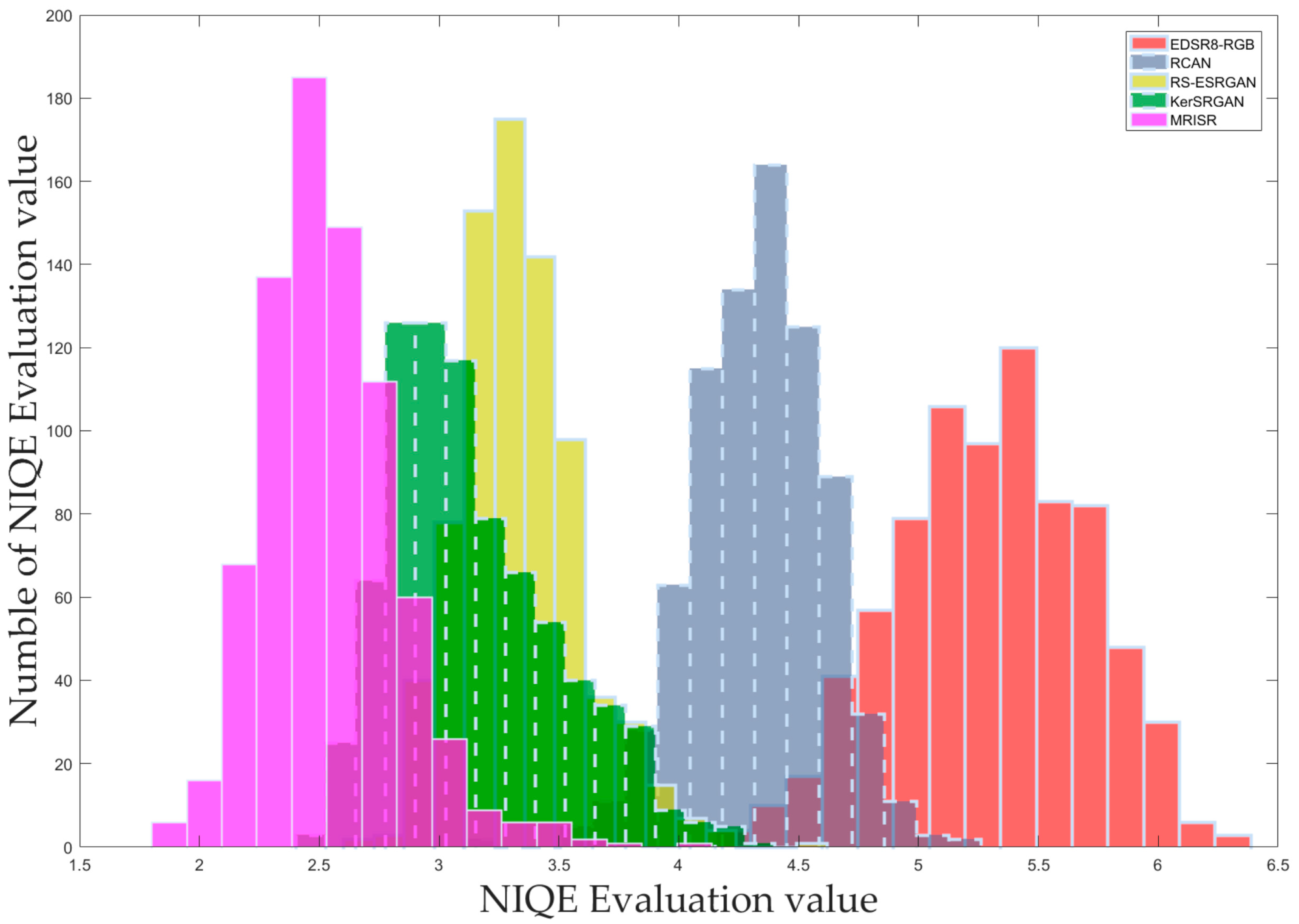 Information 15 00655 g013