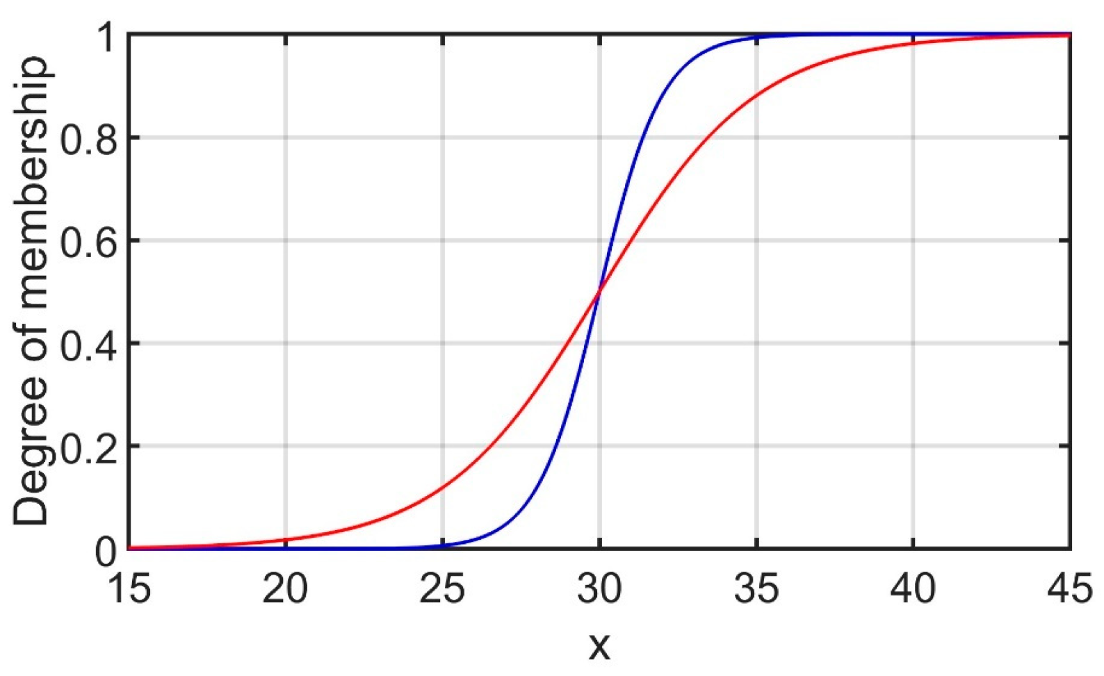 Information 15 00656 g008