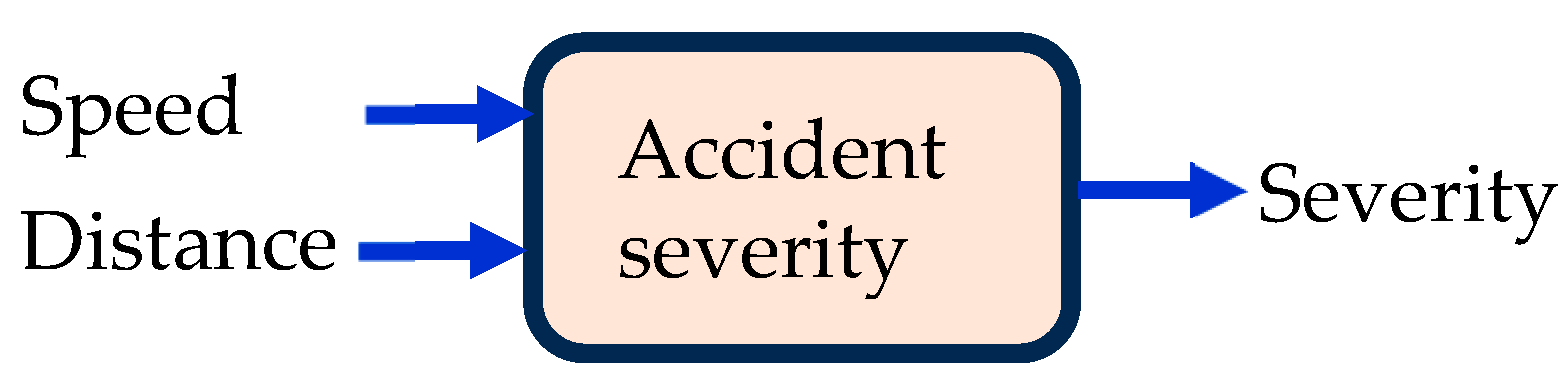 Information 15 00656 g010