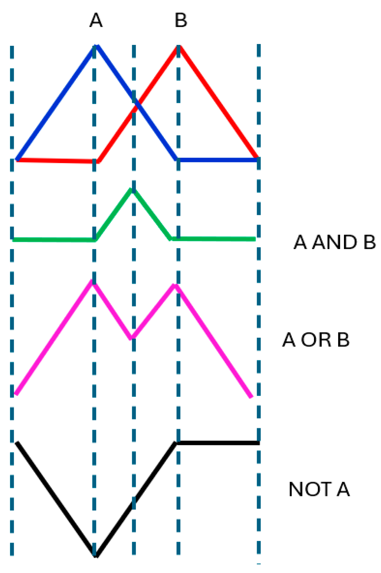 Information 15 00656 g011