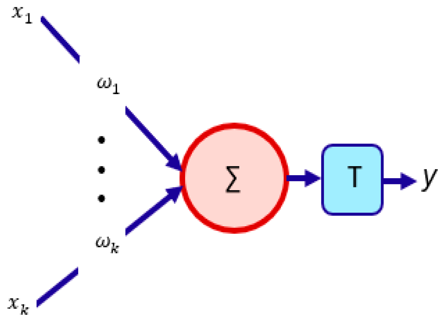 Information 15 00656 g018