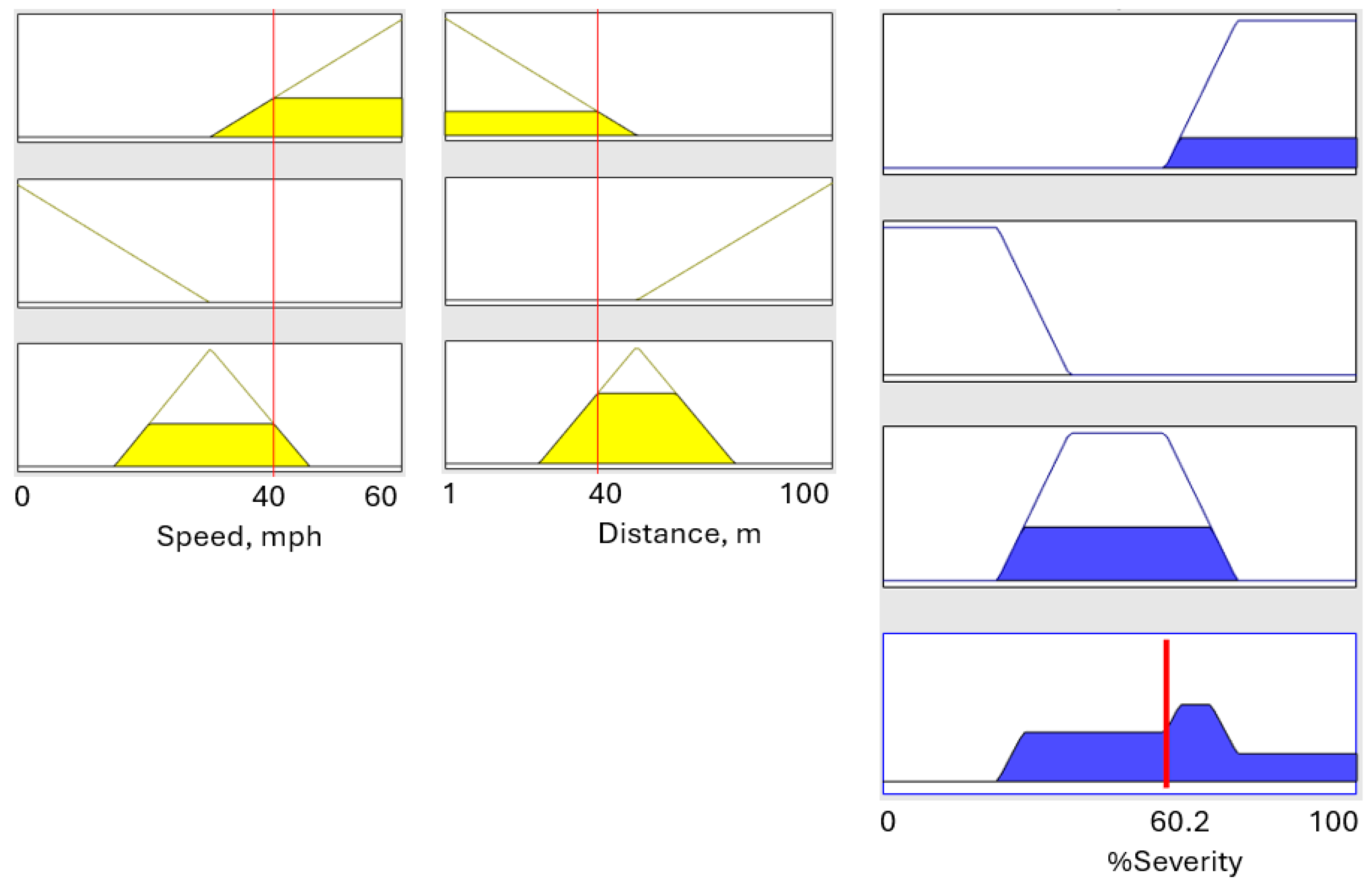 Information 15 00656 g021