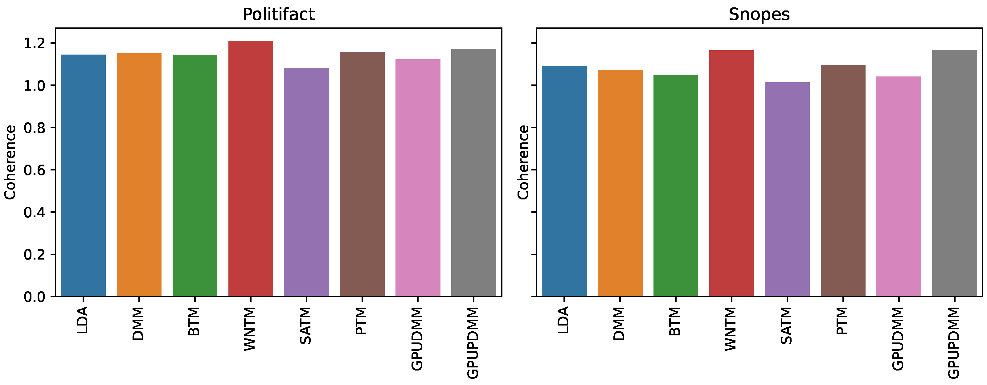 Information 15 00659 g008