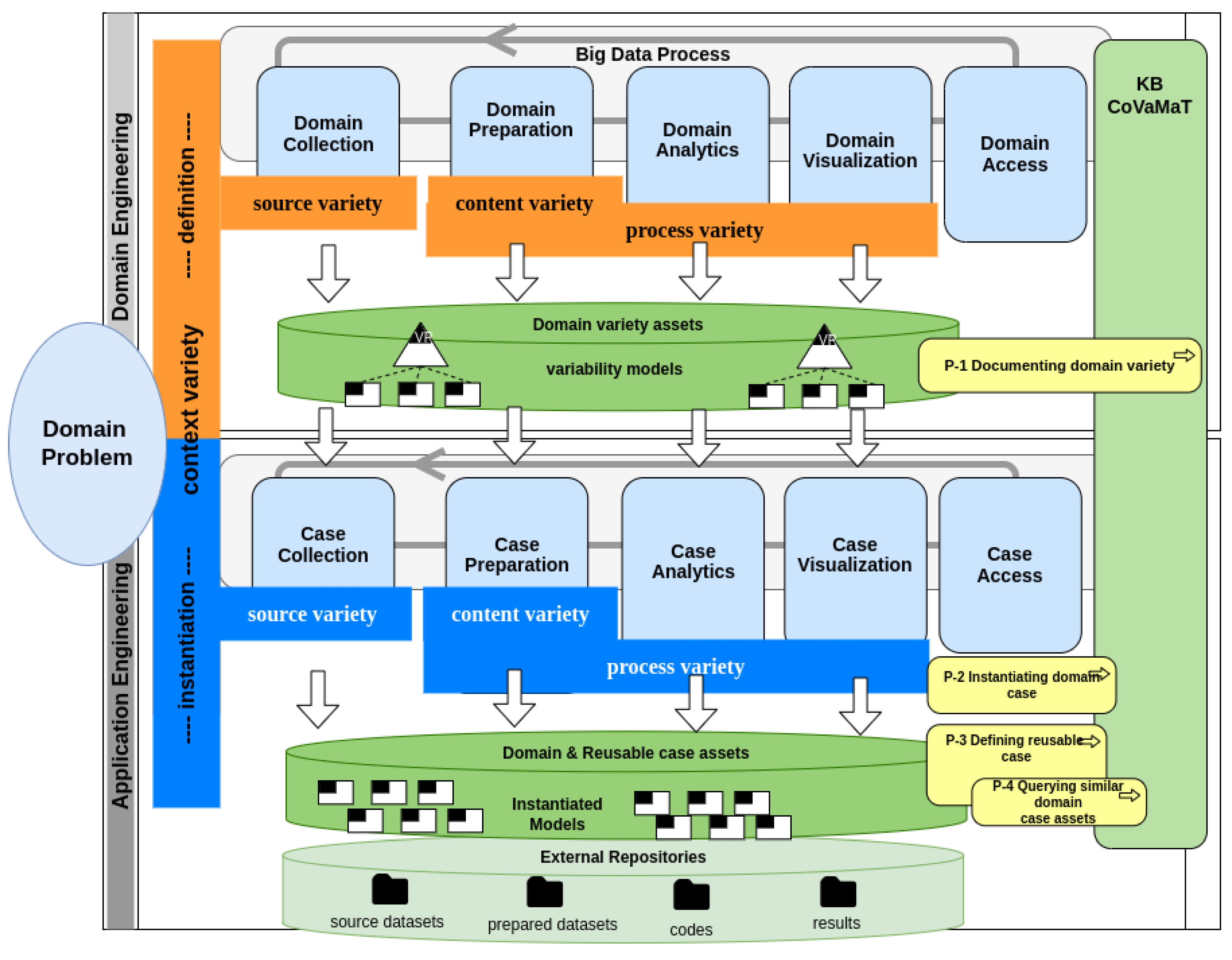 Information 15 00661 g001