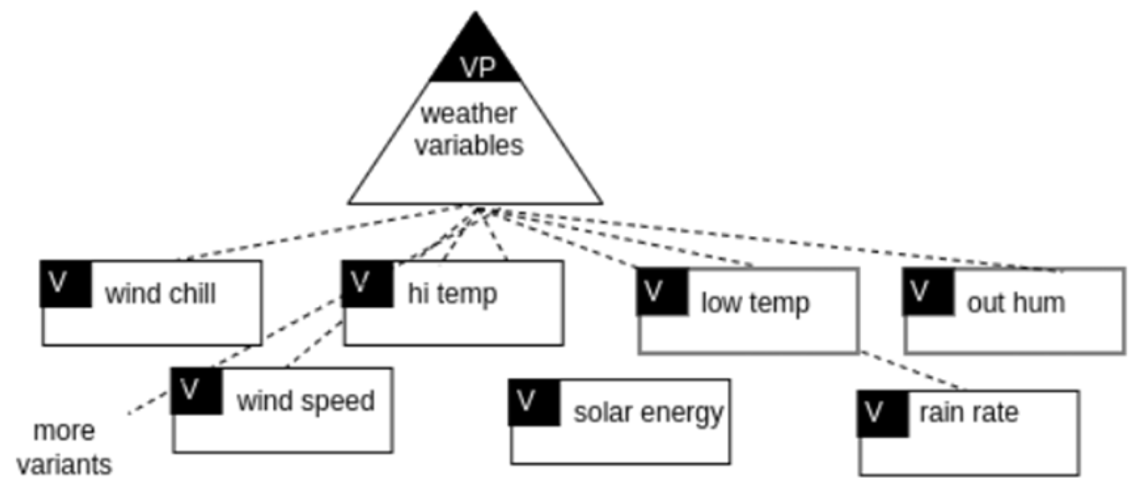 Information 15 00661 g002